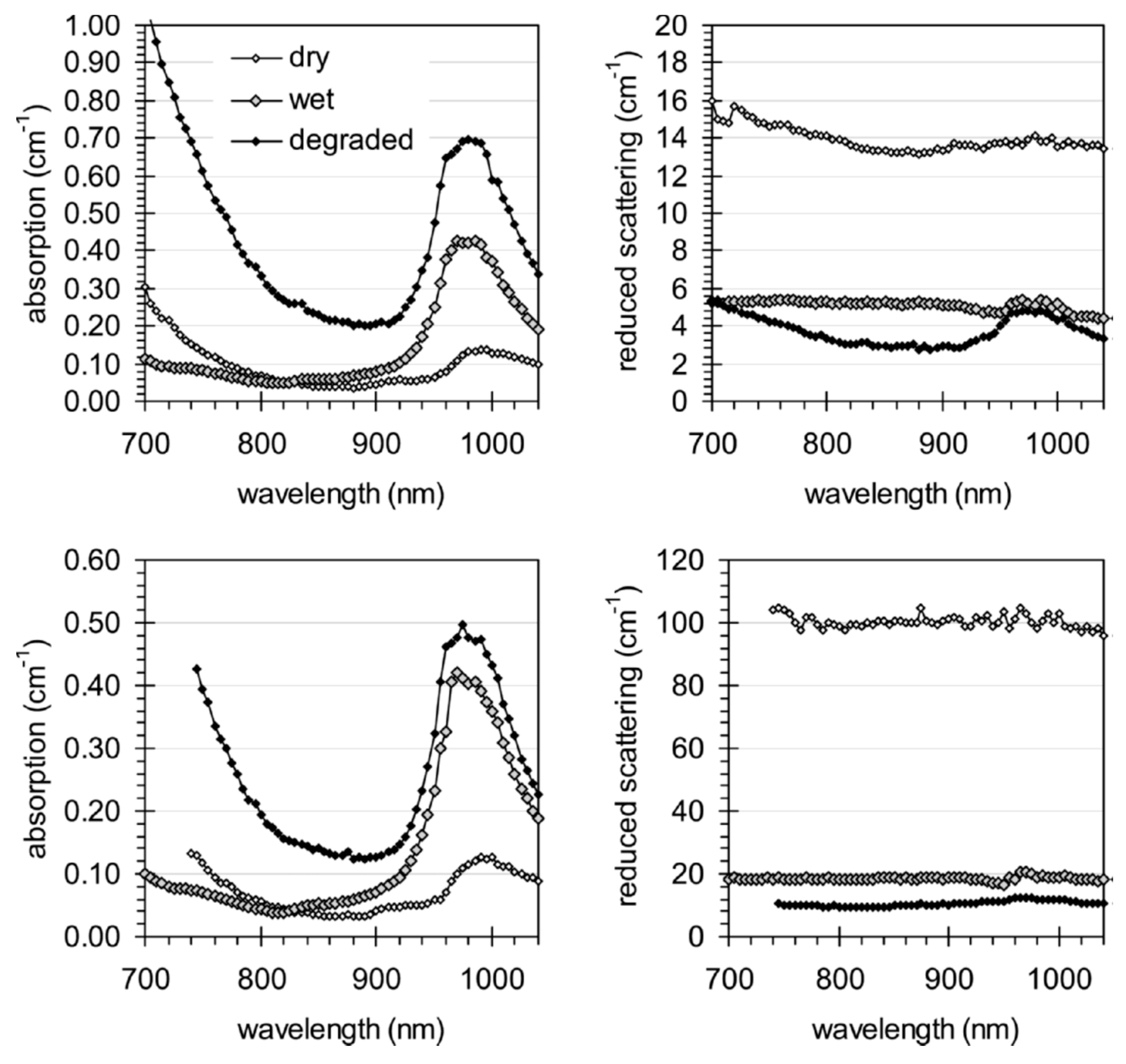 Applsci 09 05465 g018 Applsci 09 05465 g018
