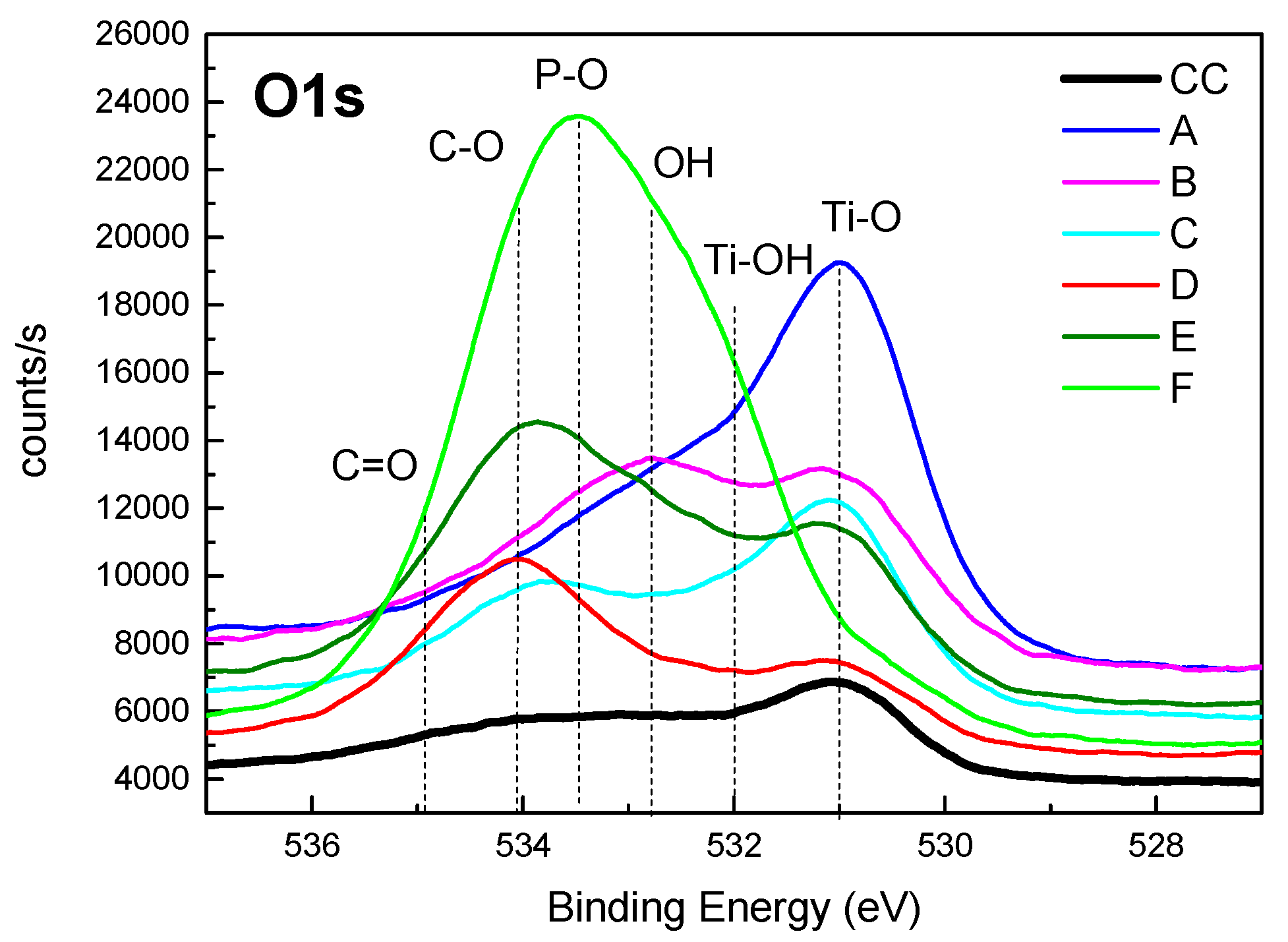 Applsci 09 05467 g003 Applsci 09 05467 g003