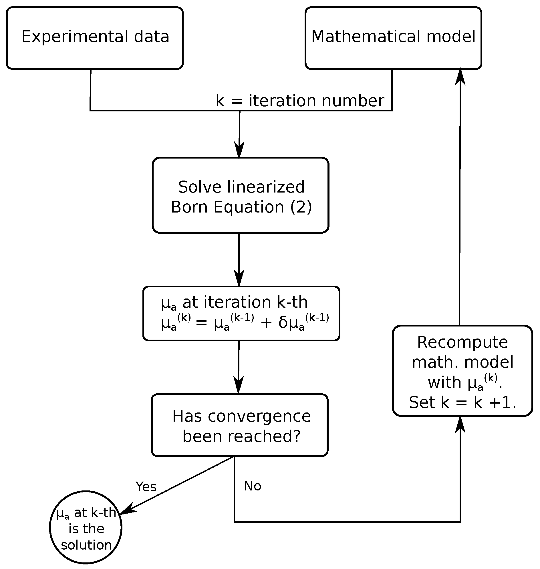 Applsci 09 05468 g001 Applsci 09 05468 g001