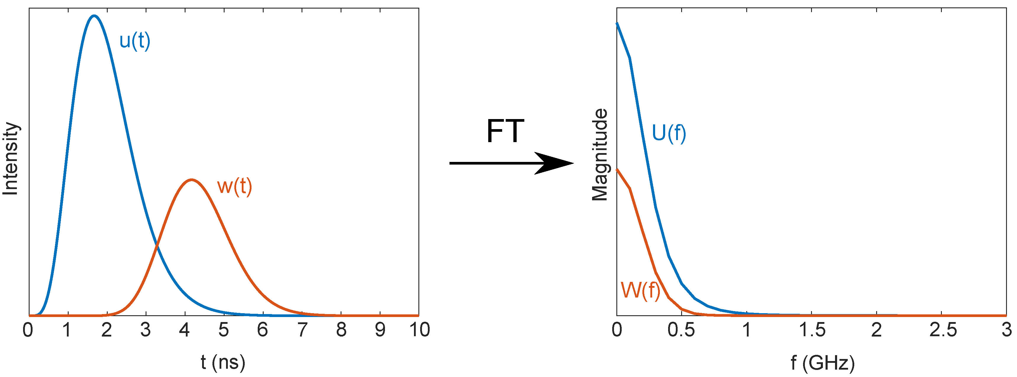 Applsci 09 05468 g002 Applsci 09 05468 g002
