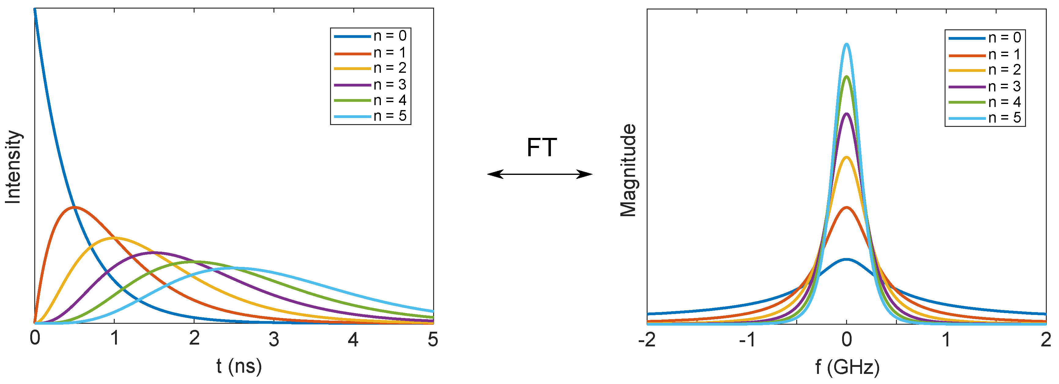 Applsci 09 05468 g003 Applsci 09 05468 g003