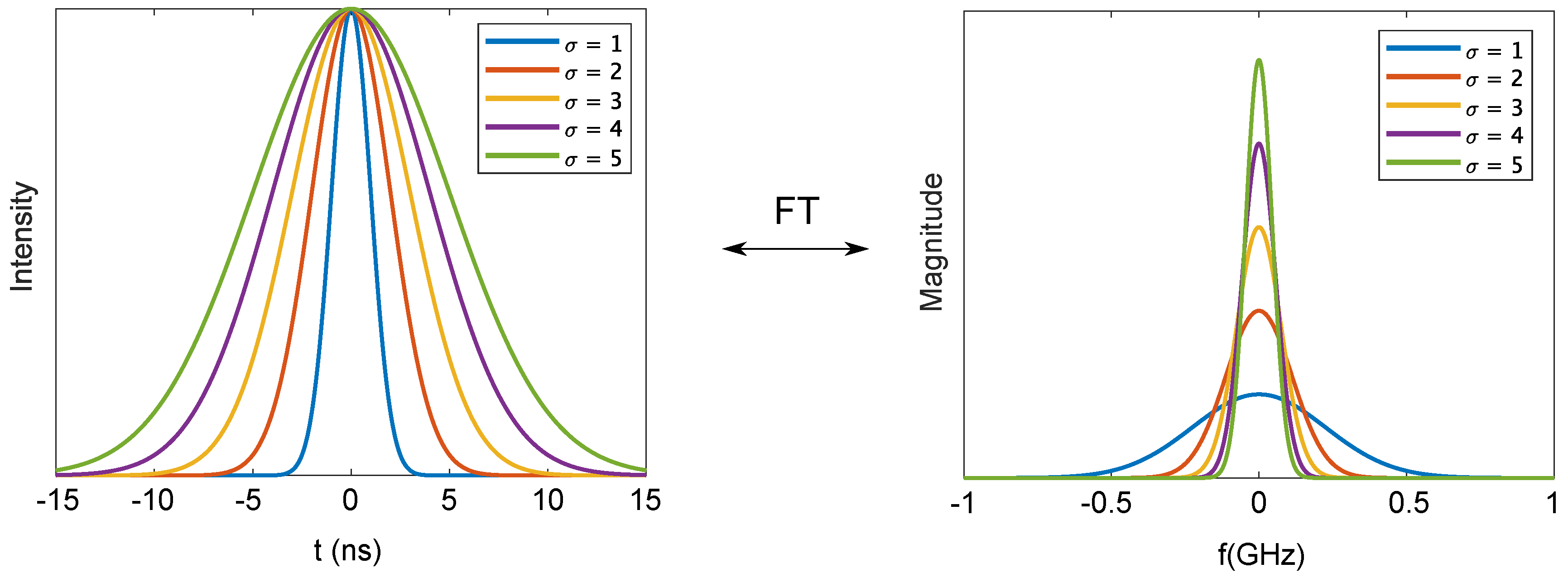 Applsci 09 05468 g005 Applsci 09 05468 g005