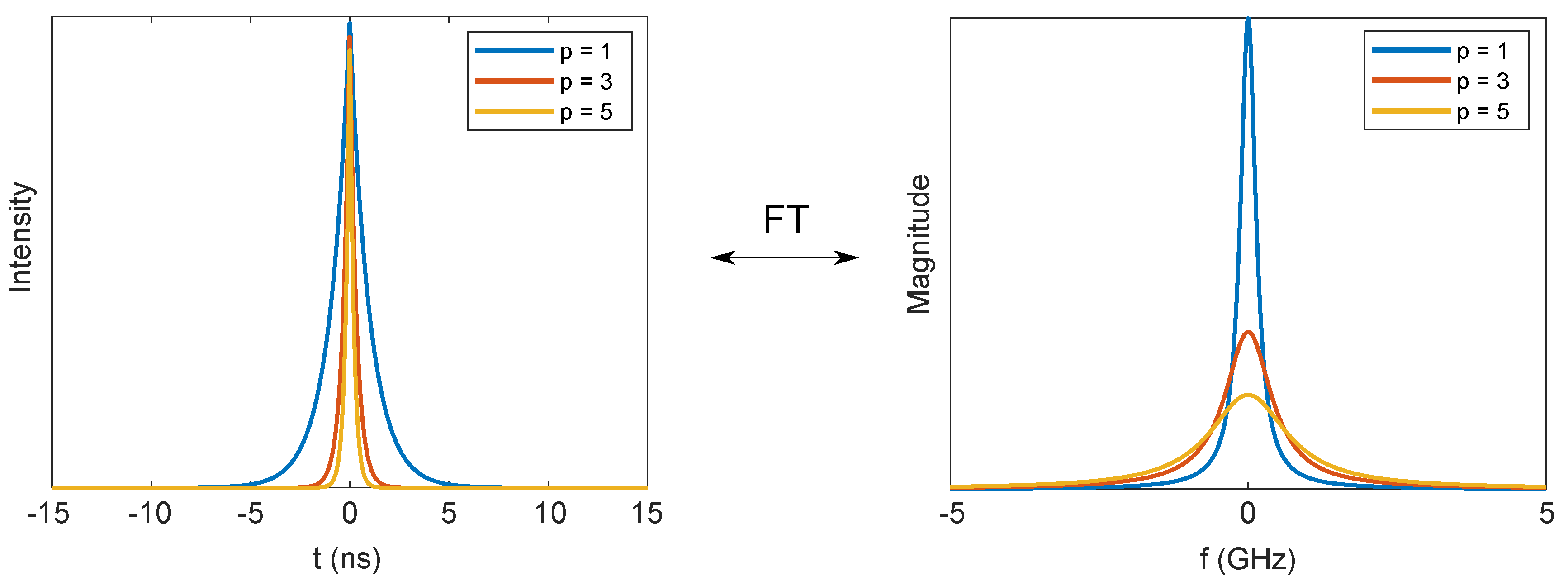 Applsci 09 05468 g006 Applsci 09 05468 g006