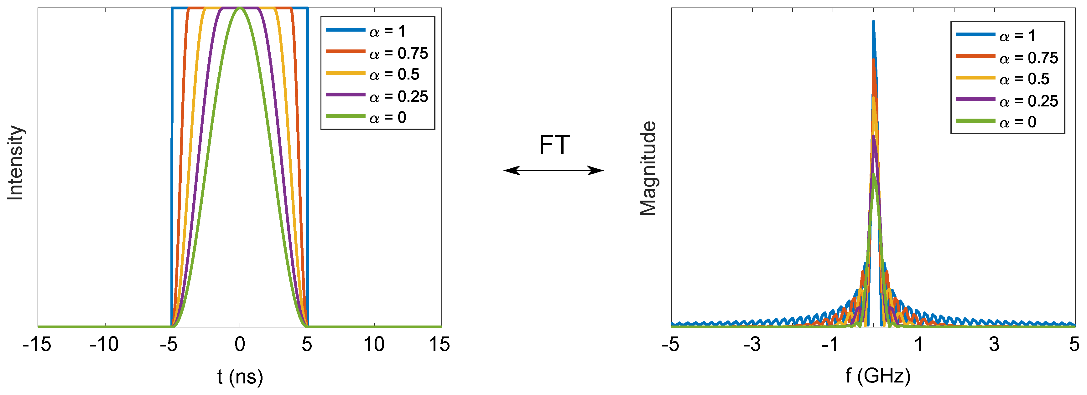 Applsci 09 05468 g007 Applsci 09 05468 g007