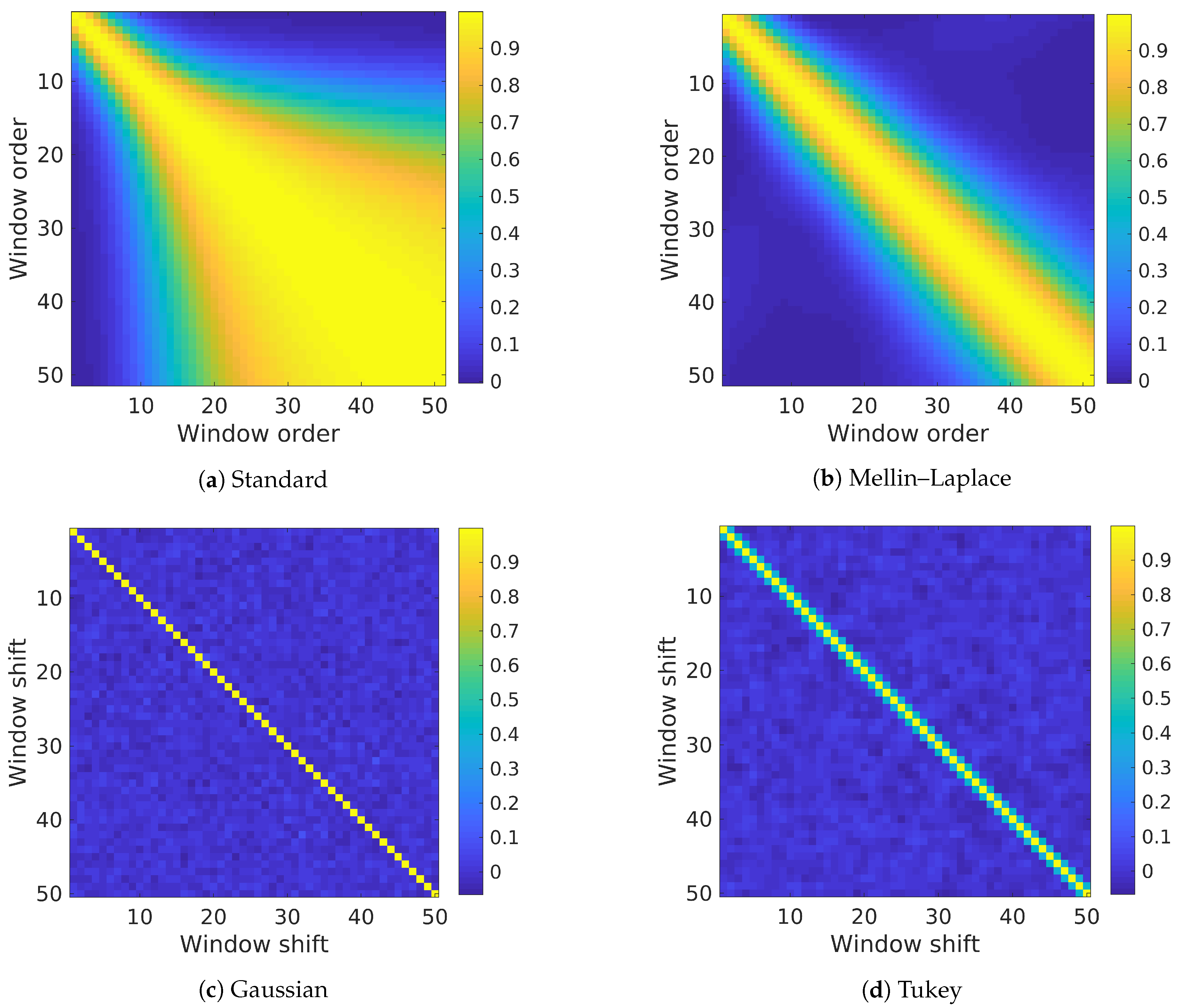 Applsci 09 05468 g008 Applsci 09 05468 g008