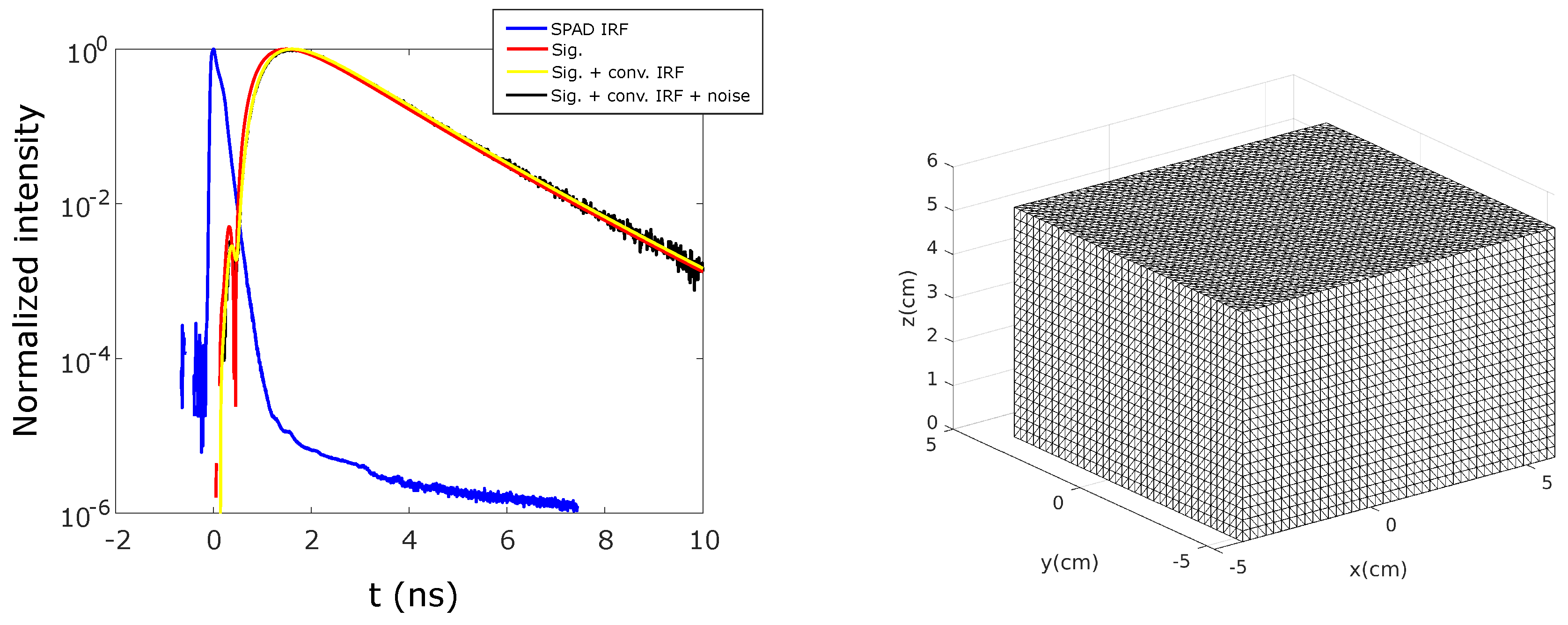 Applsci 09 05468 g009 Applsci 09 05468 g009