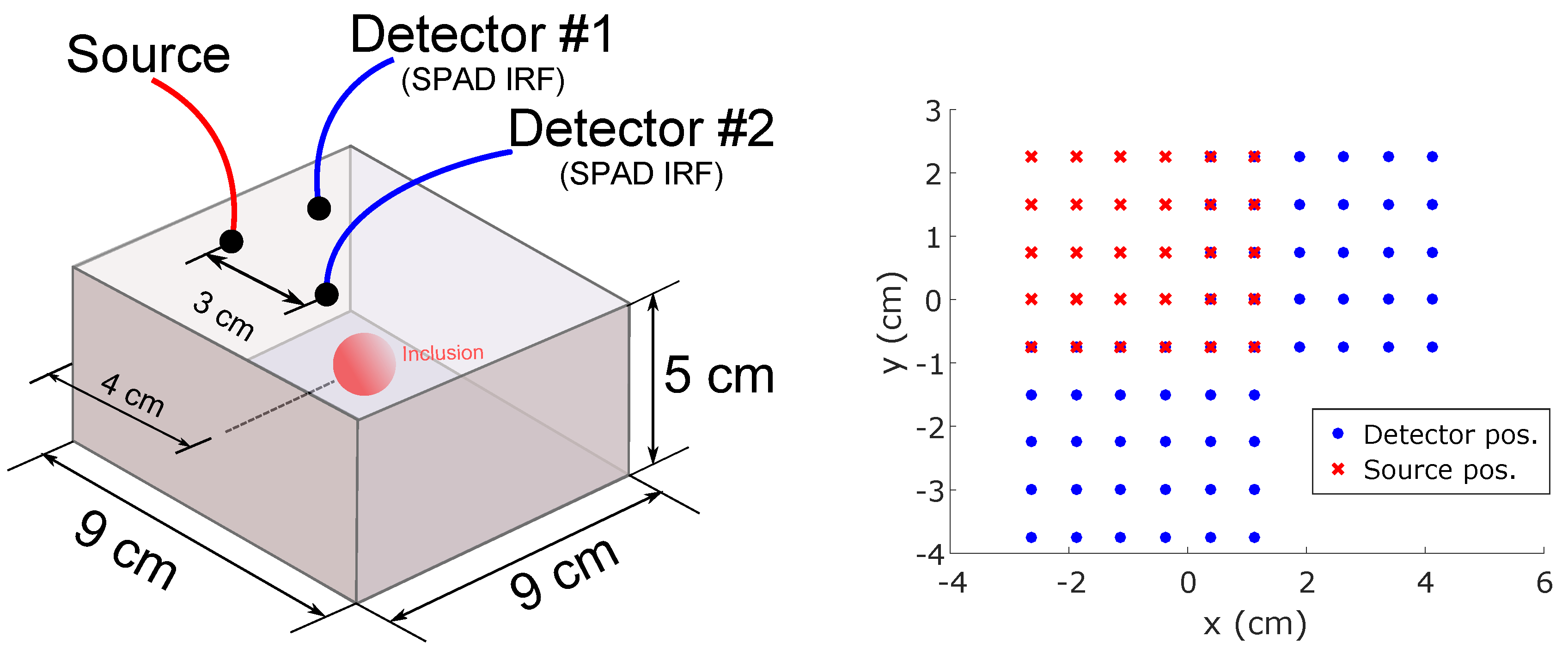 Applsci 09 05468 g010 Applsci 09 05468 g010