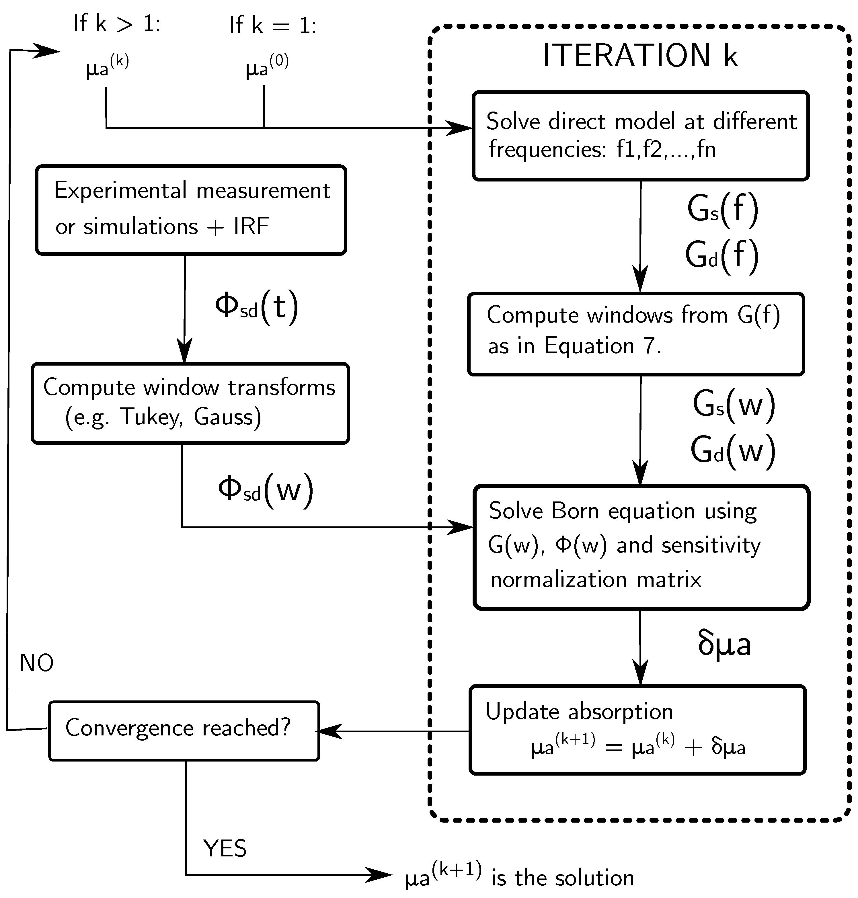 Applsci 09 05468 g011 Applsci 09 05468 g011