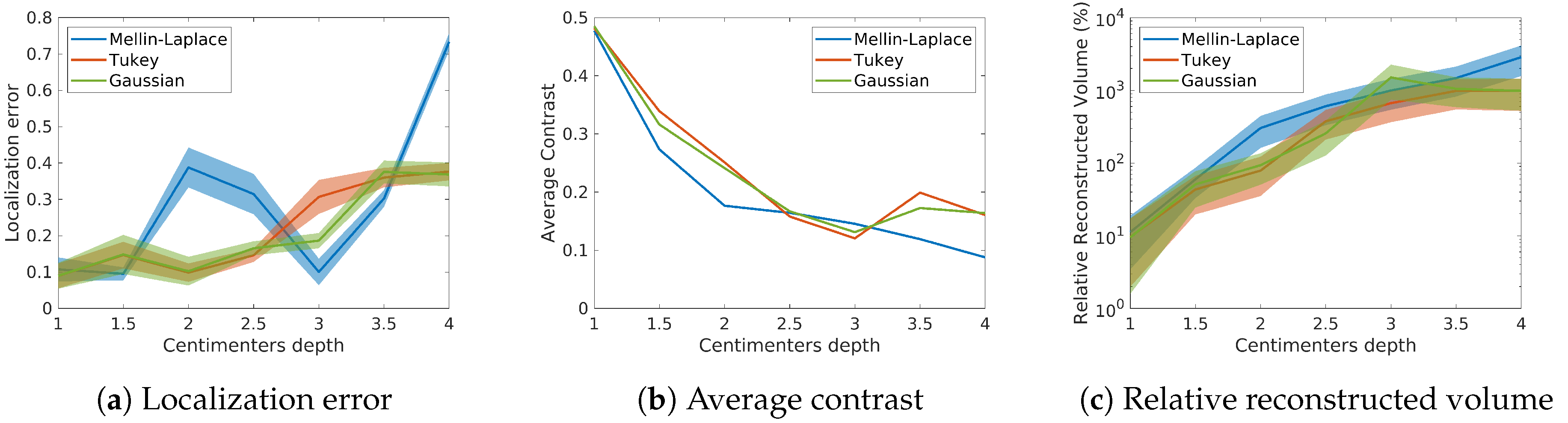 Applsci 09 05468 g015 Applsci 09 05468 g015