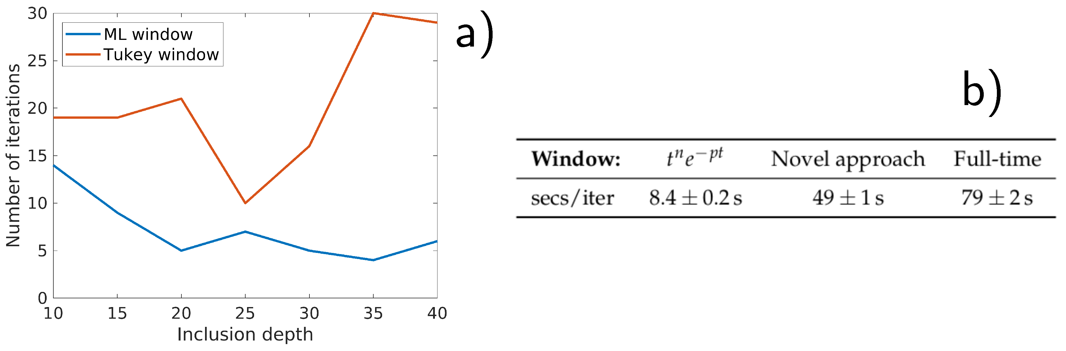 Applsci 09 05468 g016 Applsci 09 05468 g016