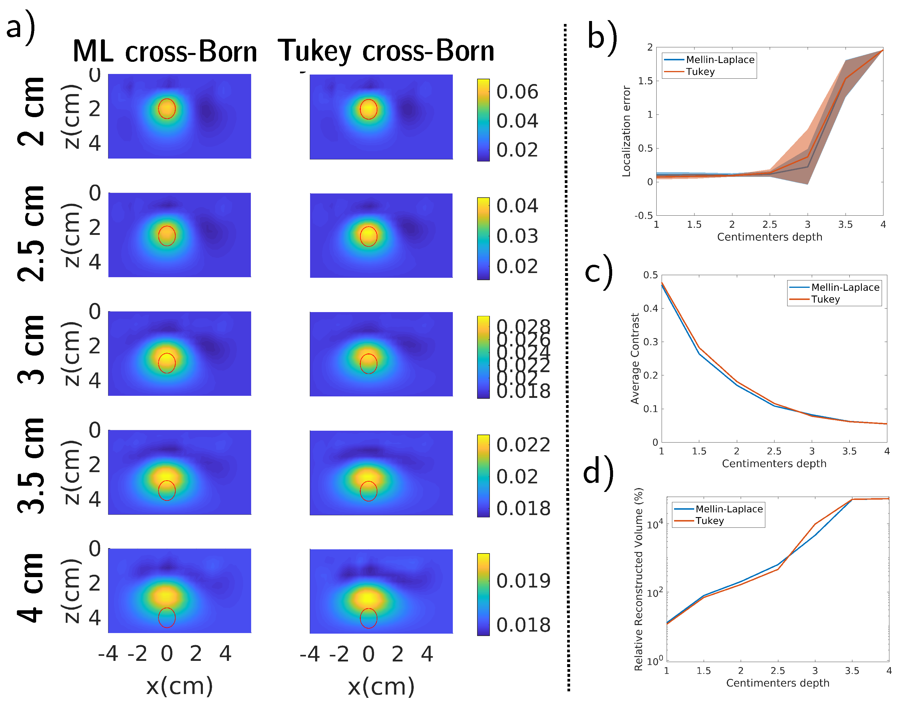 Applsci 09 05468 g017 Applsci 09 05468 g017