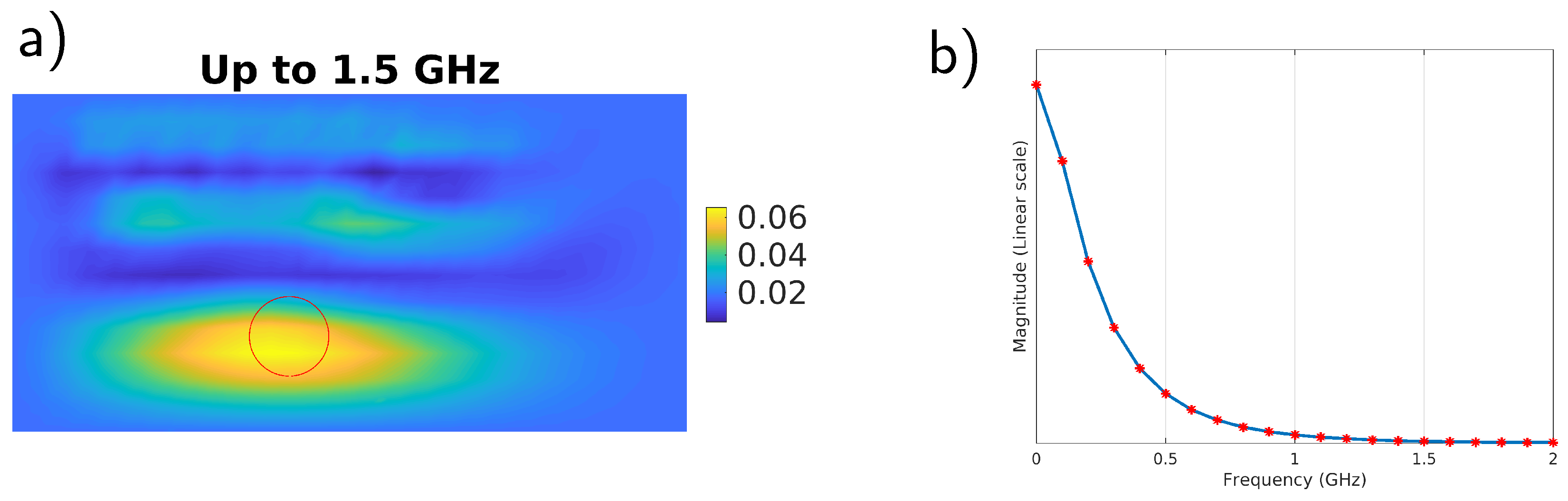 Applsci 09 05468 g018 Applsci 09 05468 g018