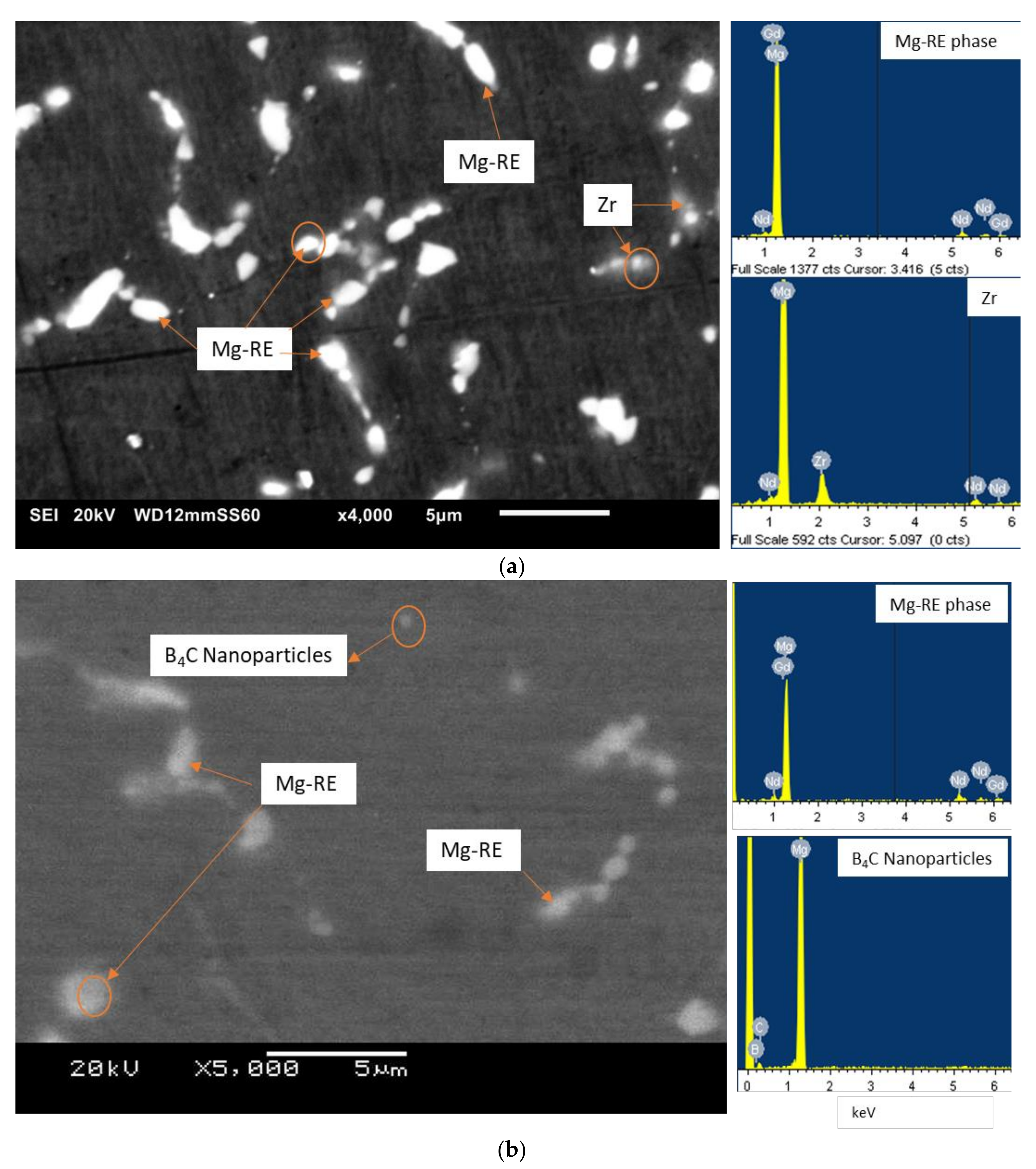 Applsci 09 05470 g003a