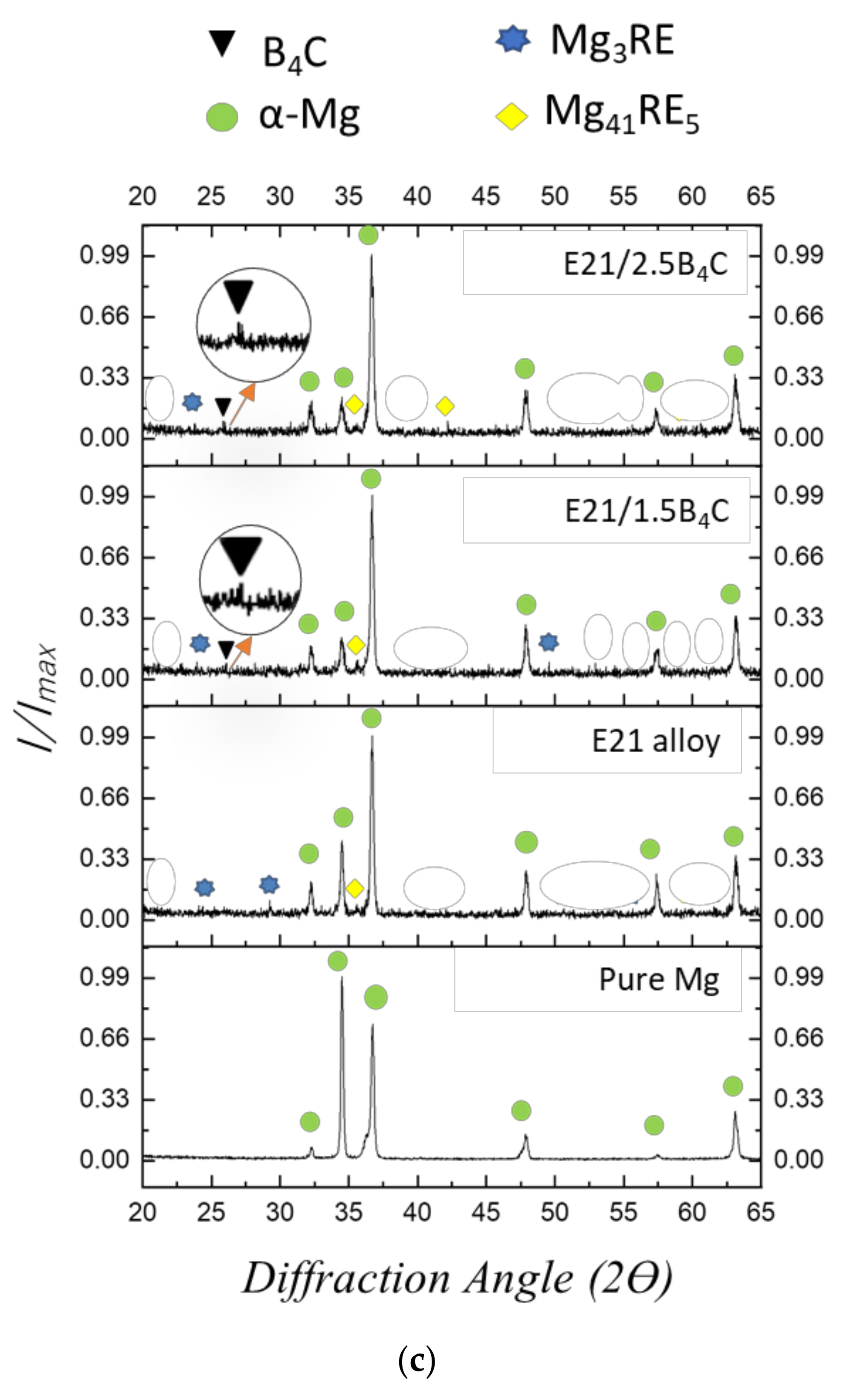 Applsci 09 05470 g003b