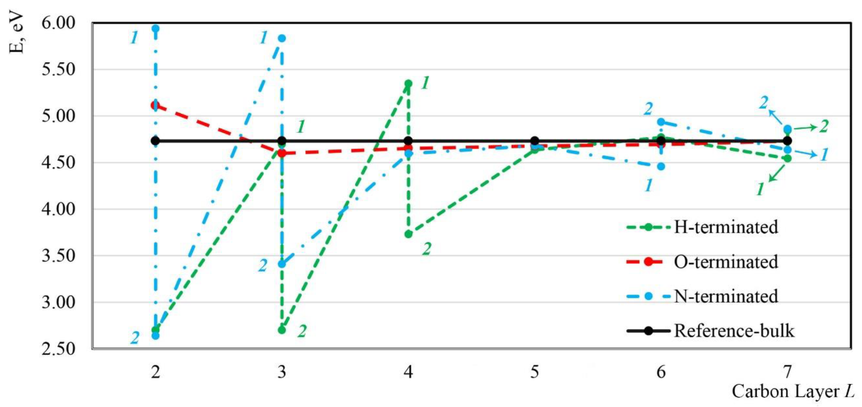 Applsci 09 05471 g003