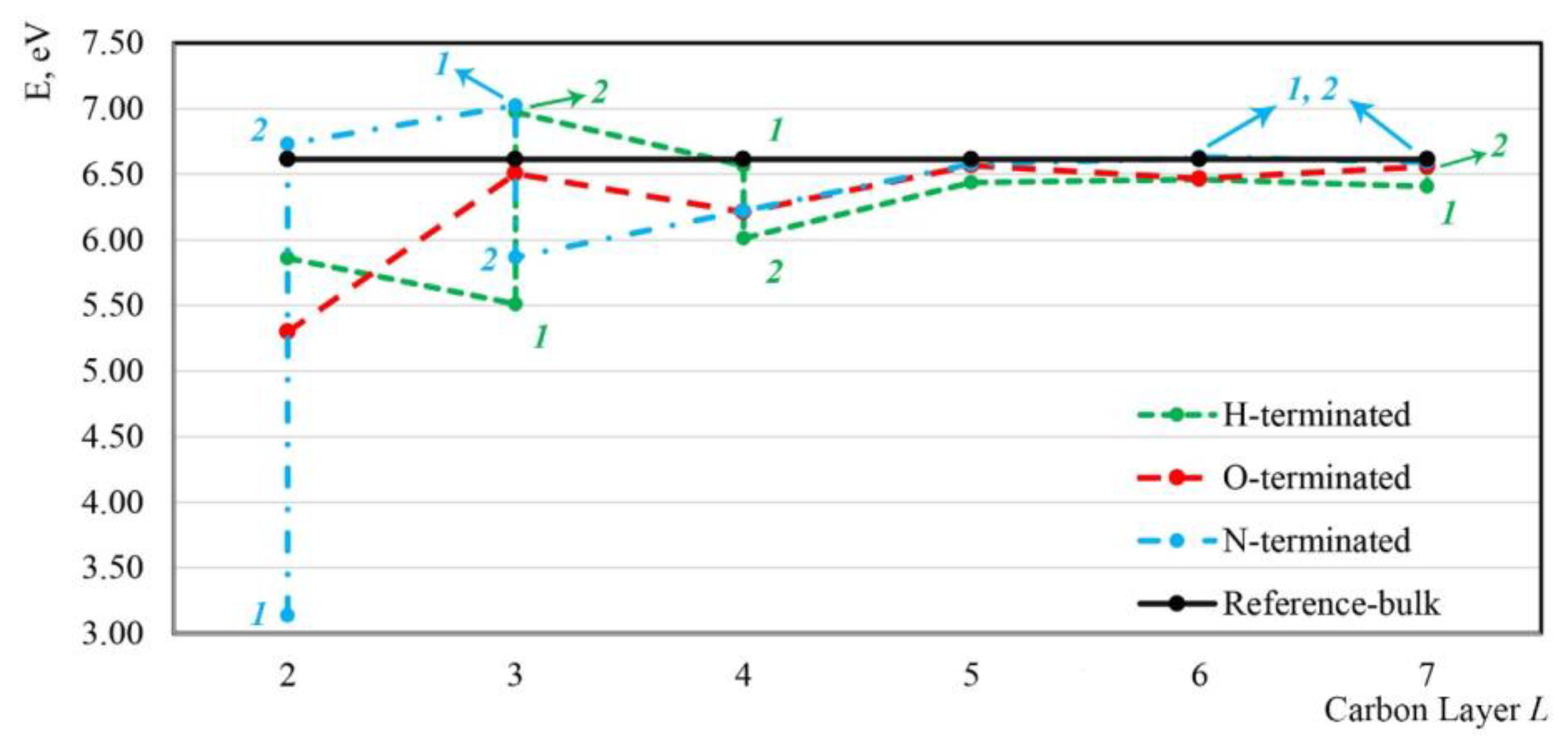 Applsci 09 05471 g004