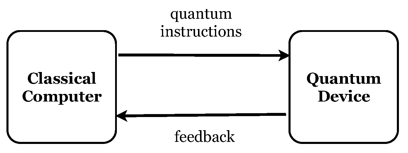 Applsci 09 05472 i001