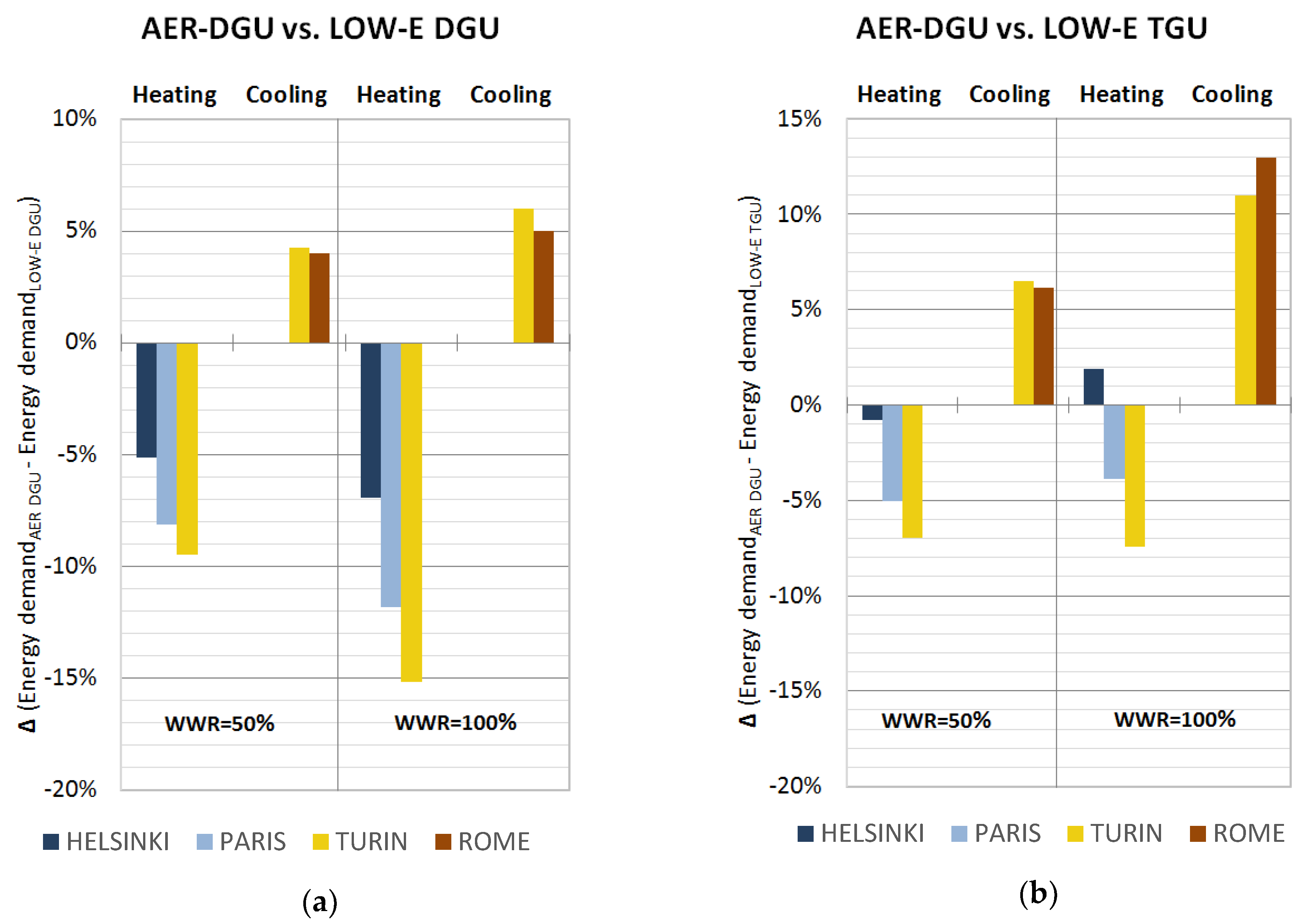 Applsci 09 05473 g004 Applsci 09 05473 g004