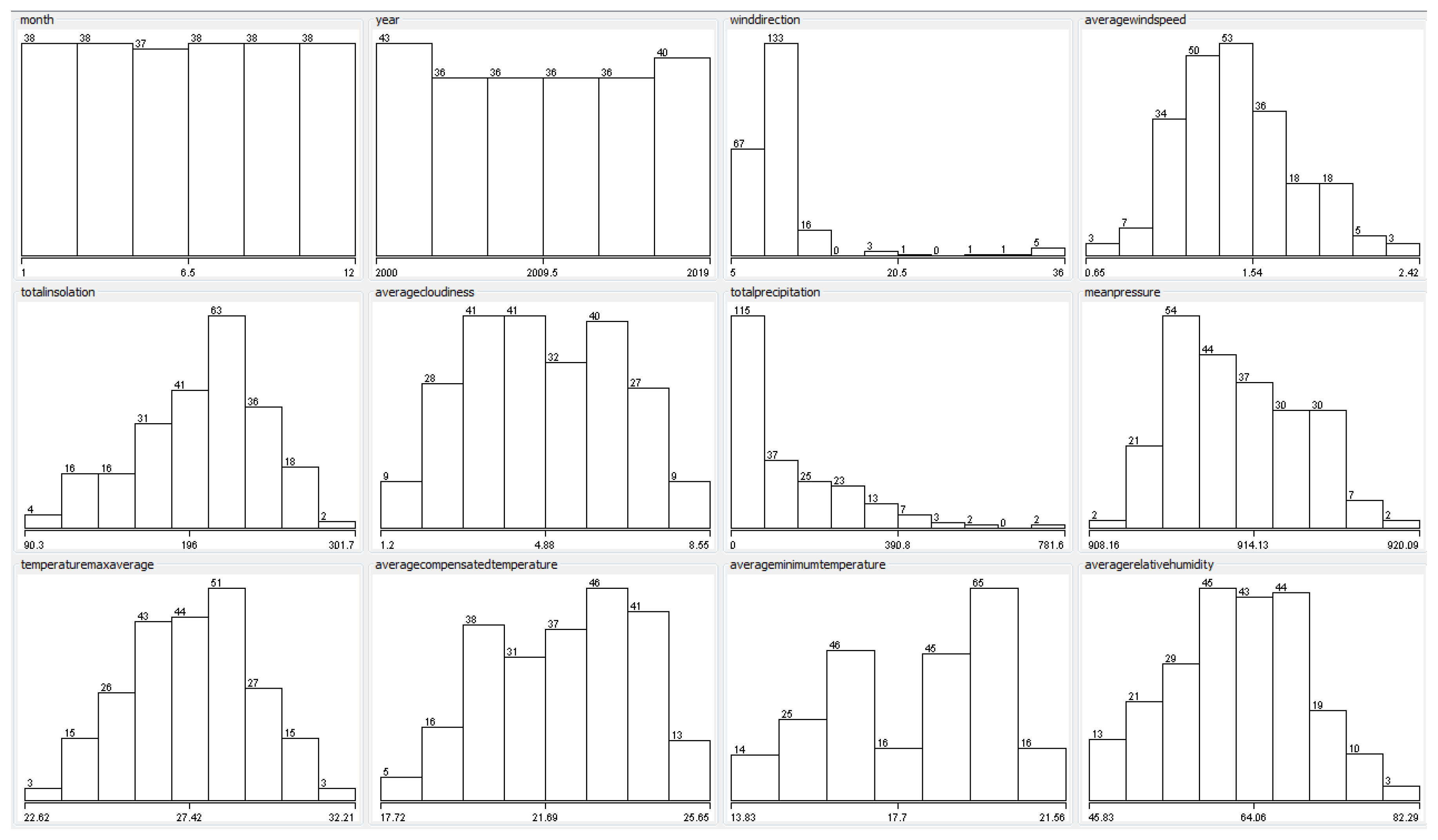 Applsci 09 05476 g014 Applsci 09 05476 g014