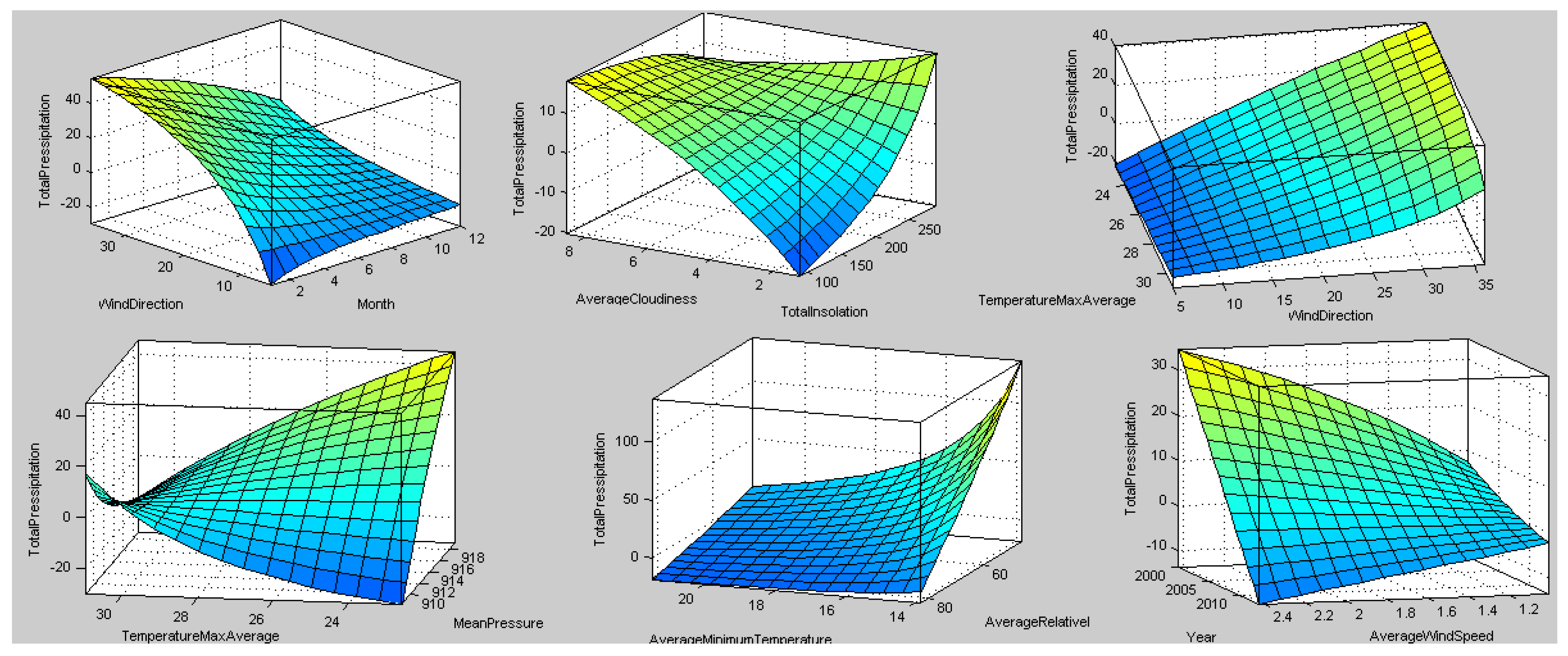 Applsci 09 05476 g021 Applsci 09 05476 g021