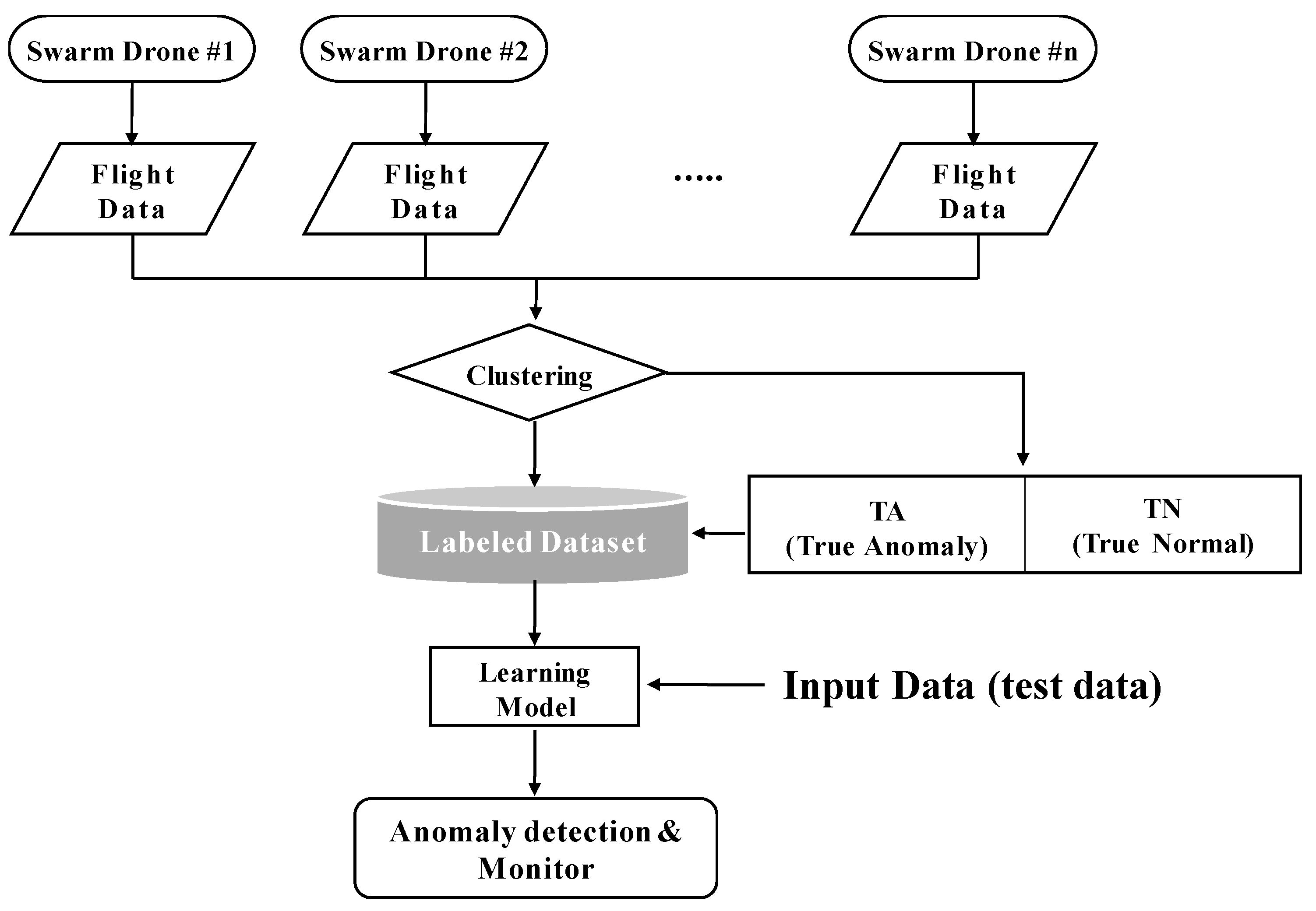 Applsci 09 05477 g002 Applsci 09 05477 g002