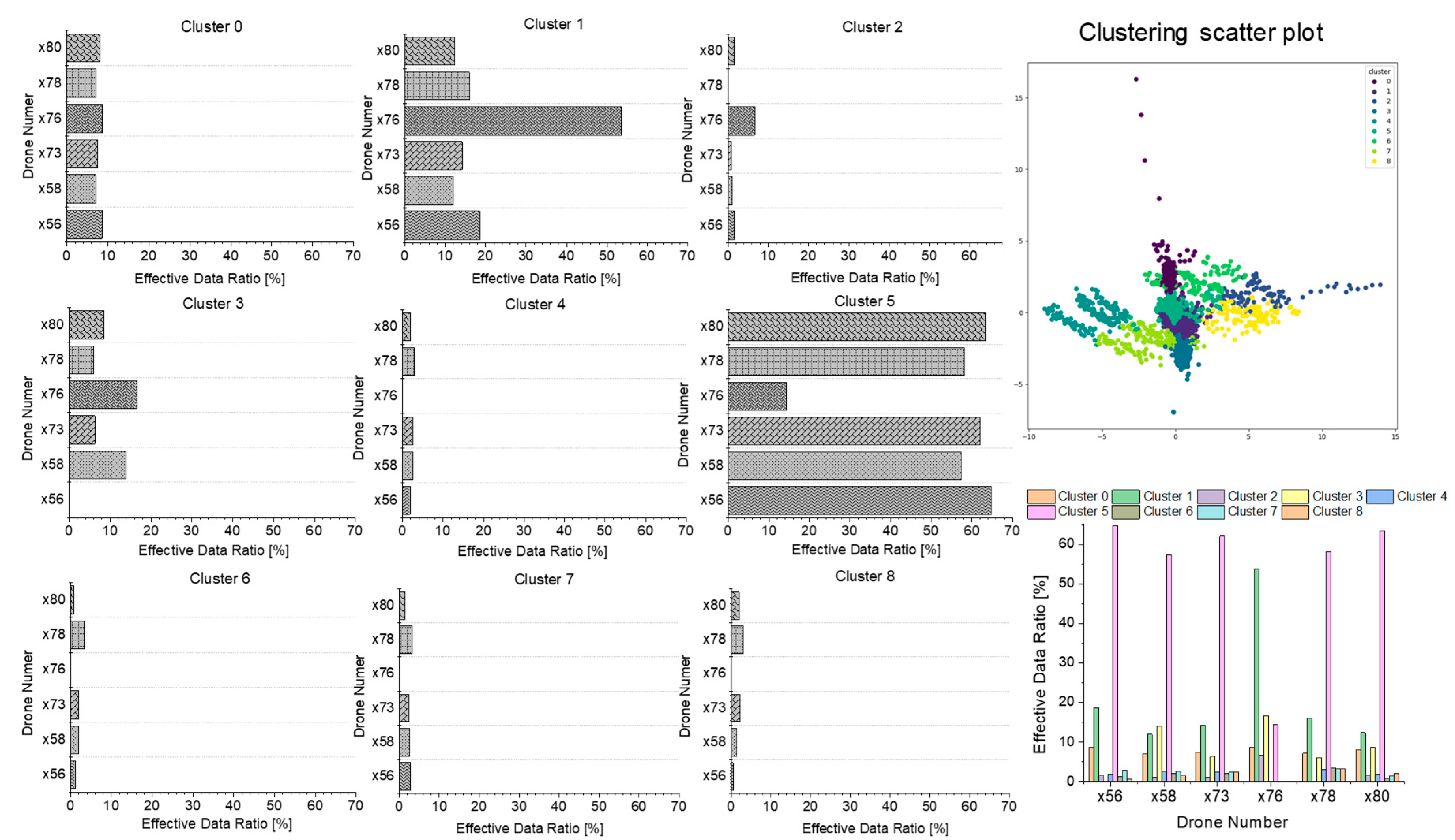 Applsci 09 05477 g005 Applsci 09 05477 g005