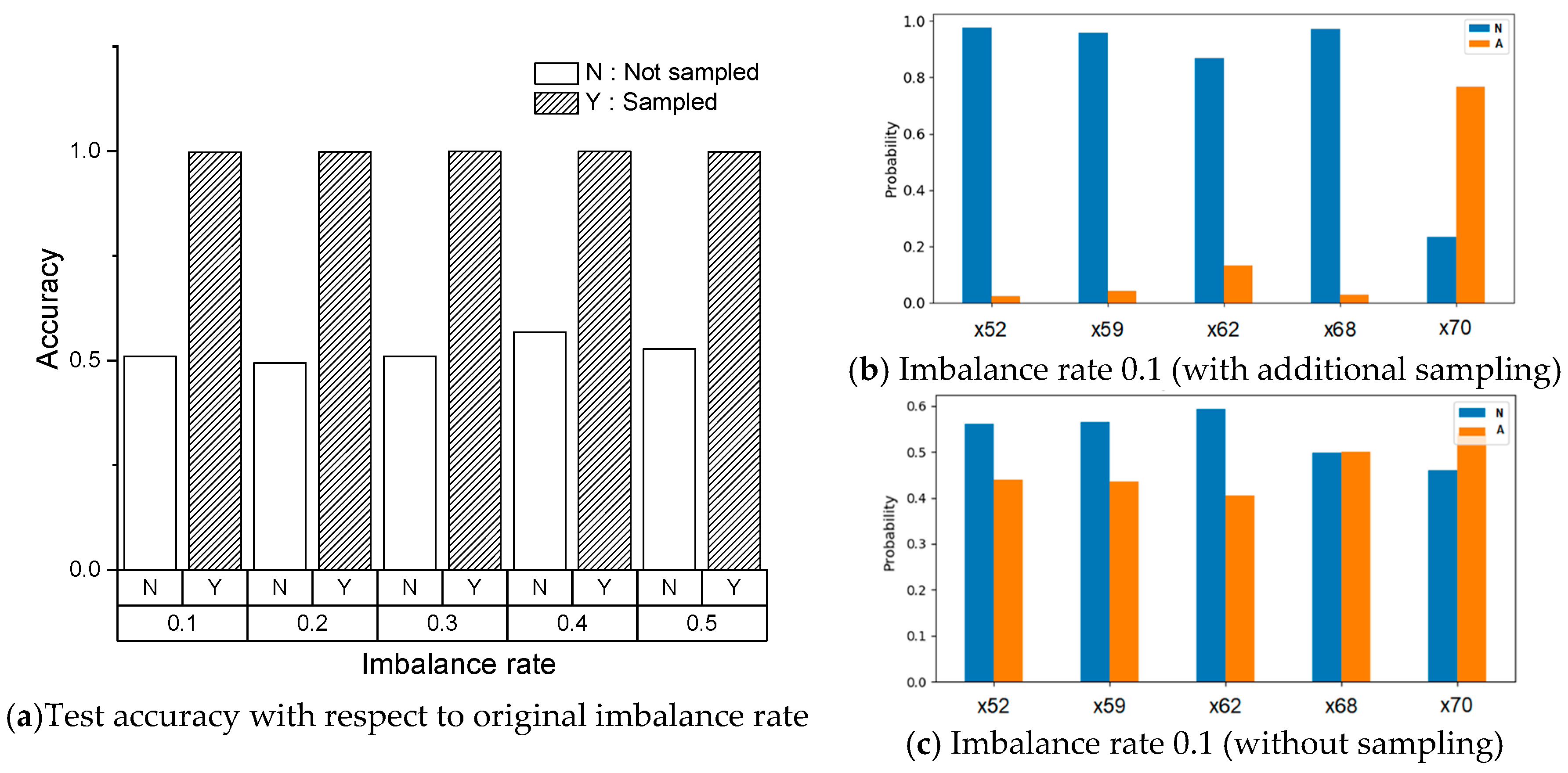 Applsci 09 05477 g008 Applsci 09 05477 g008