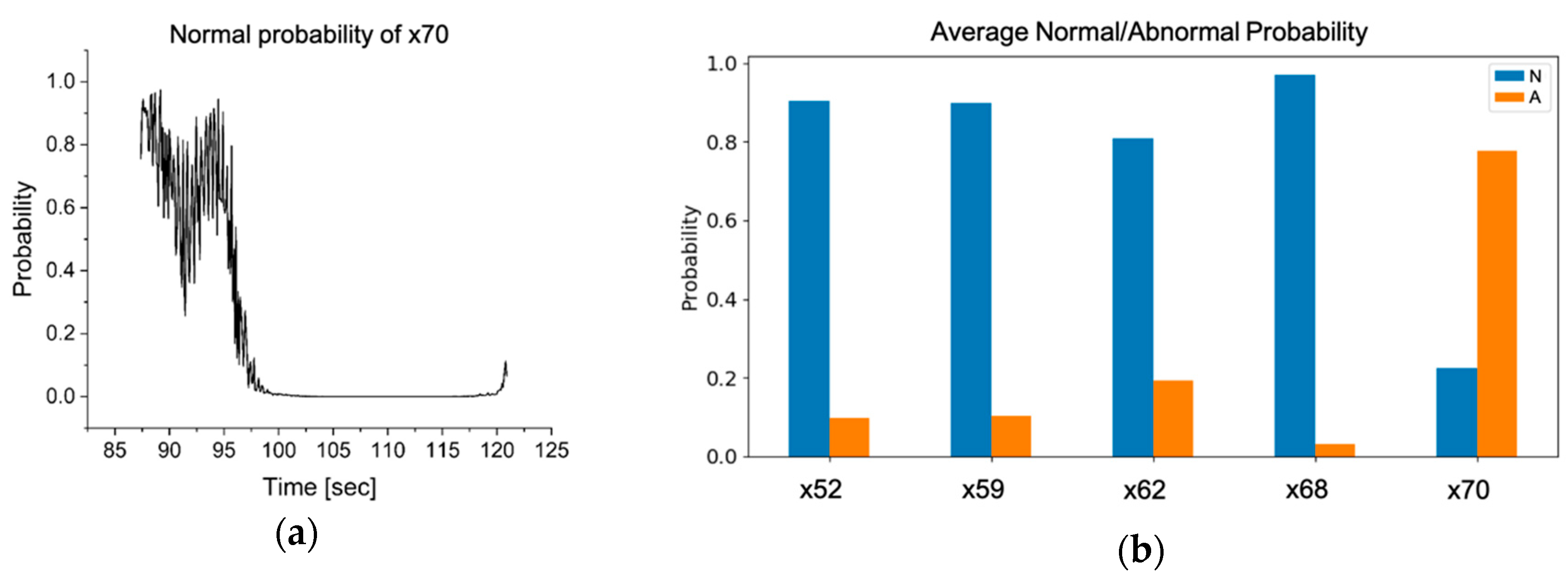 Applsci 09 05477 g009 Applsci 09 05477 g009