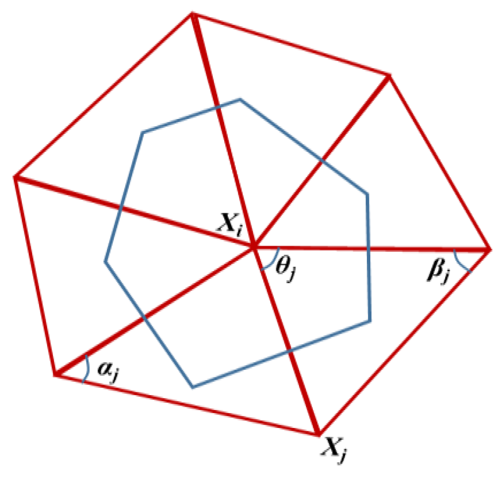 Applsci 09 05478 g002 Applsci 09 05478 g002