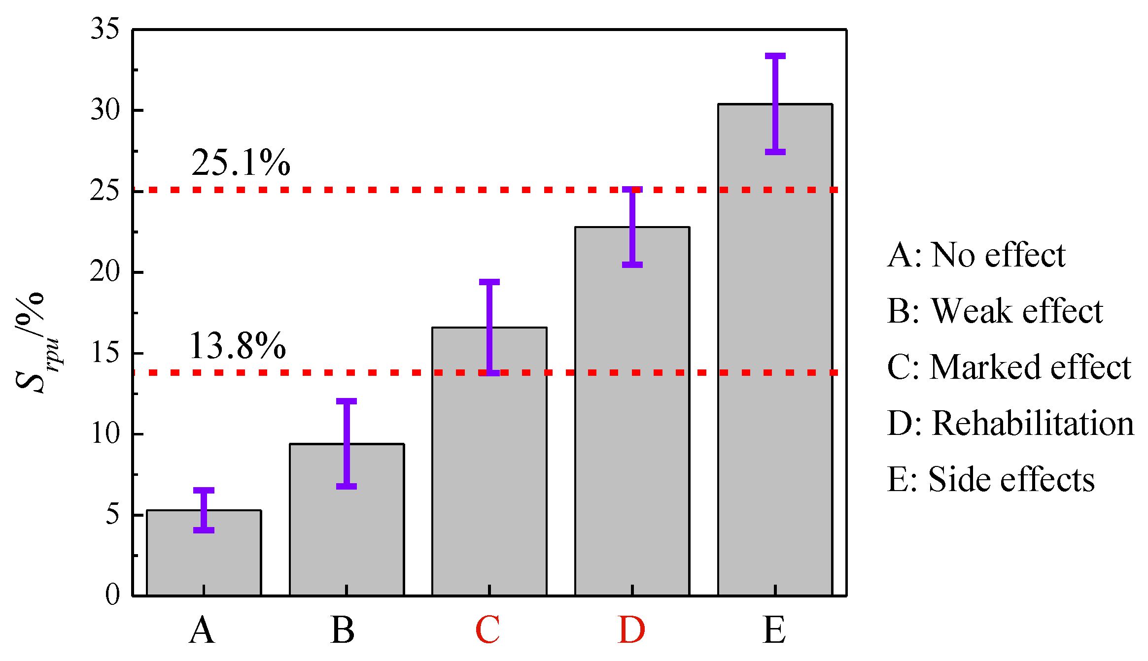 Applsci 09 05478 g015 Applsci 09 05478 g015