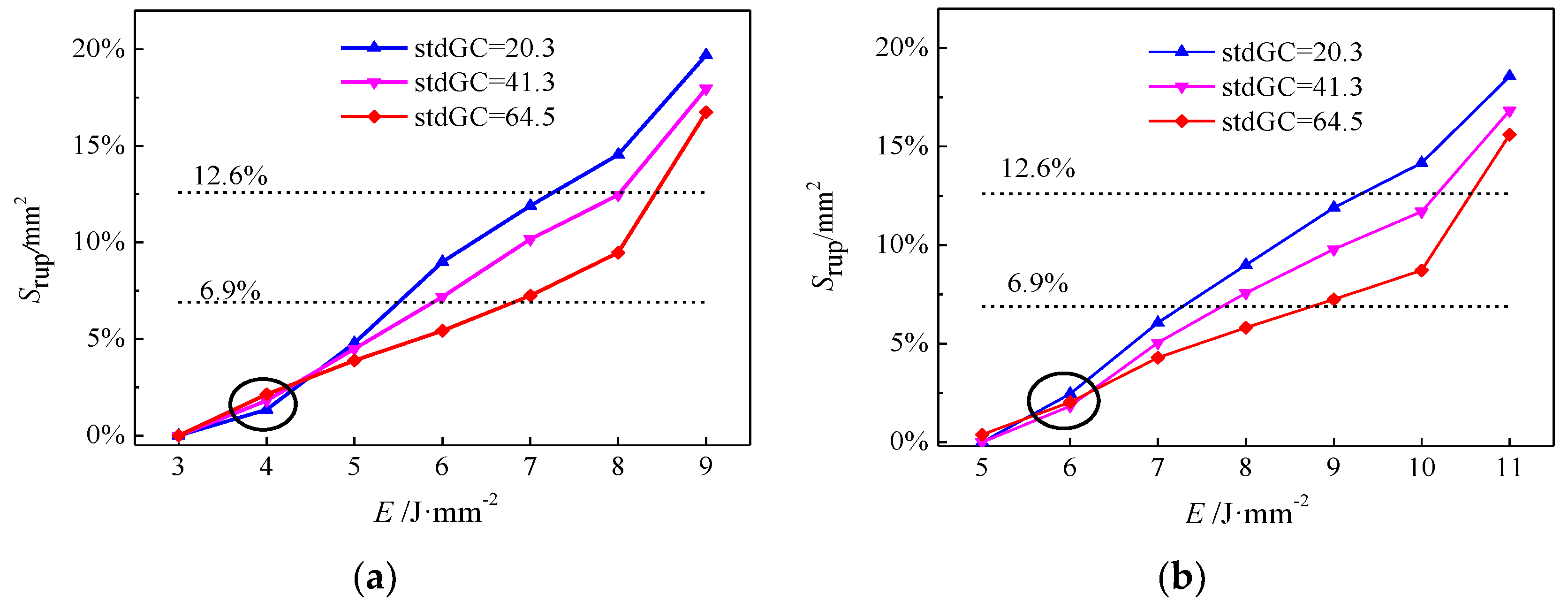 Applsci 09 05478 g017 Applsci 09 05478 g017