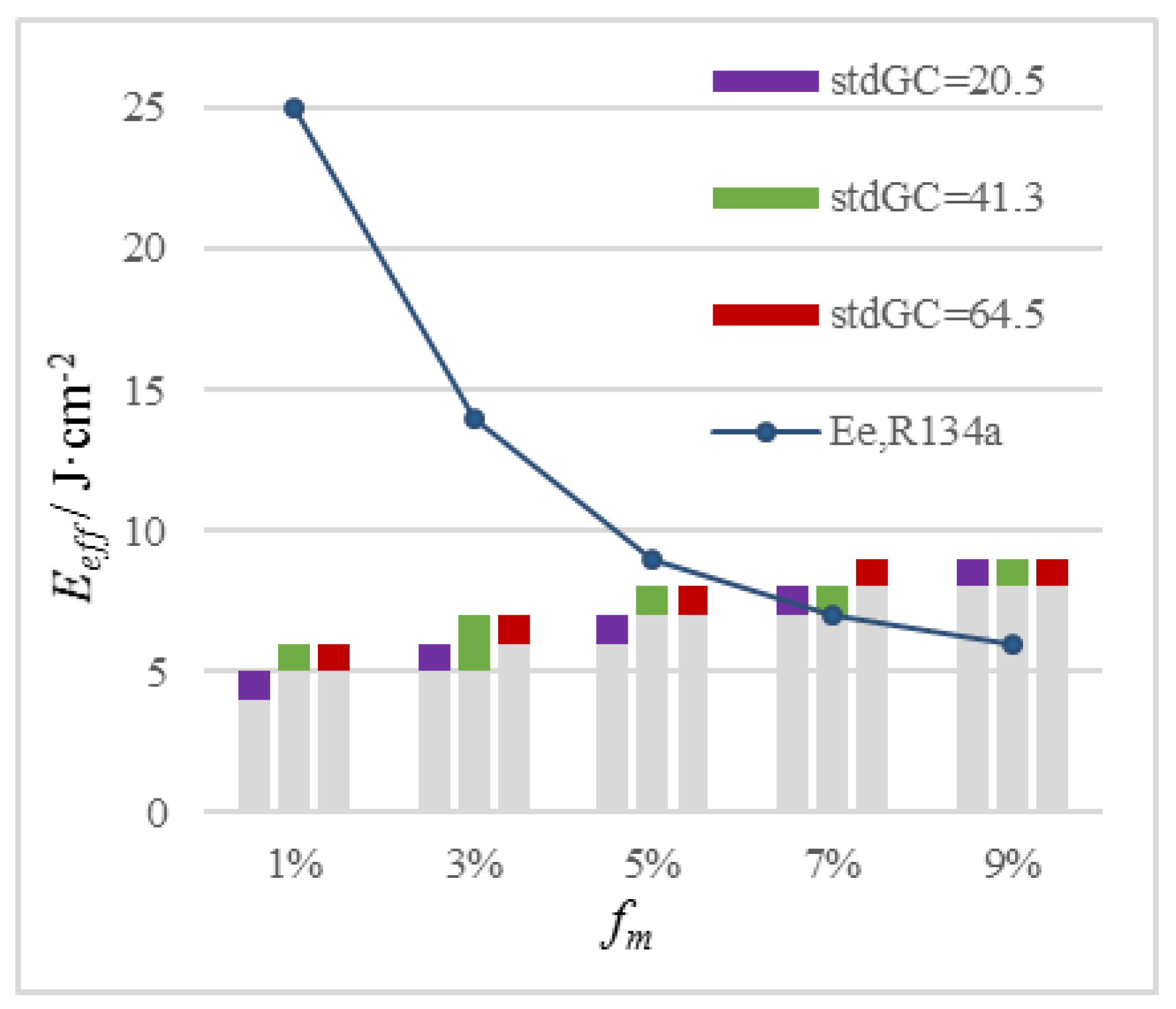Applsci 09 05478 g020 Applsci 09 05478 g020