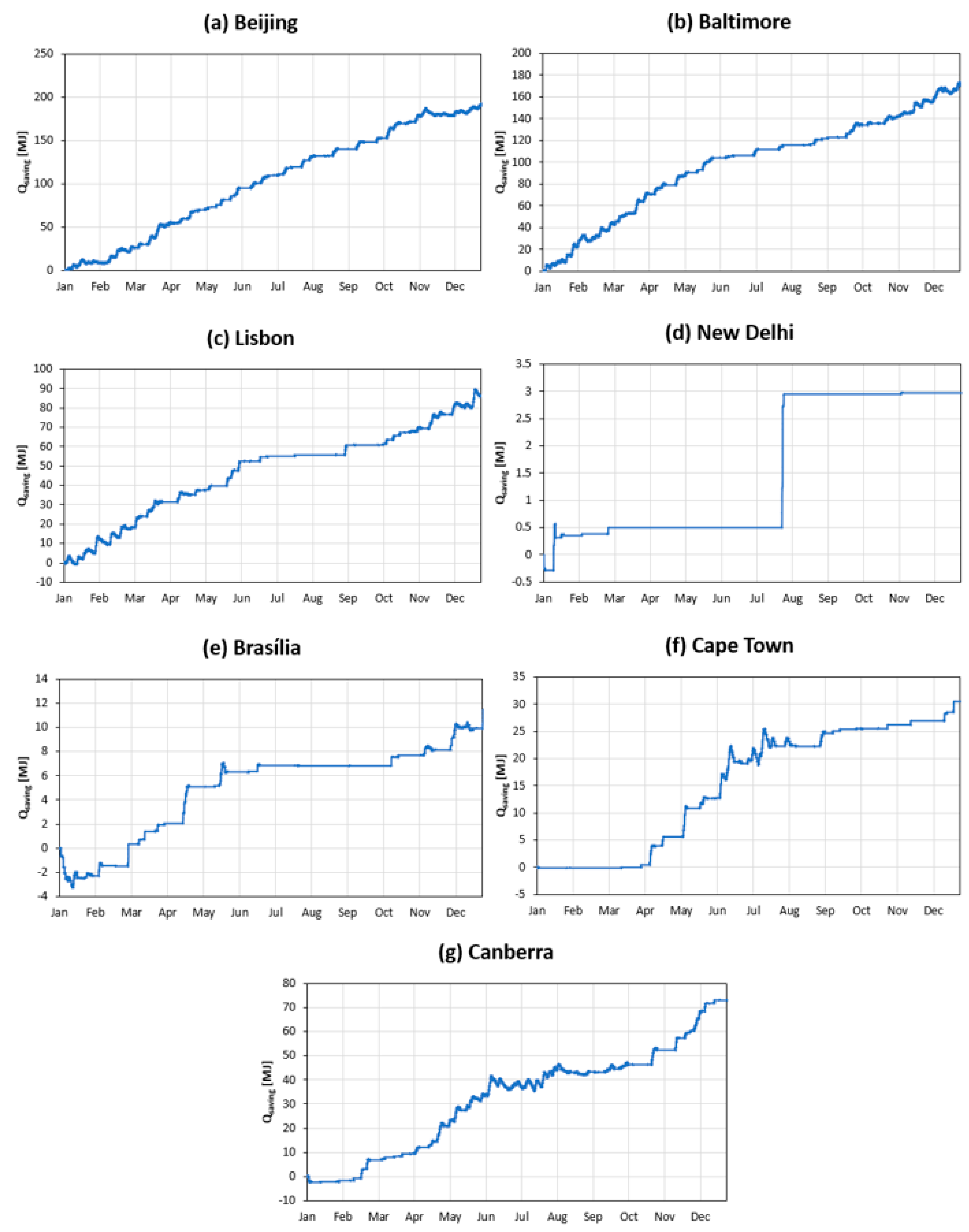 Applsci 09 05480 g0a2