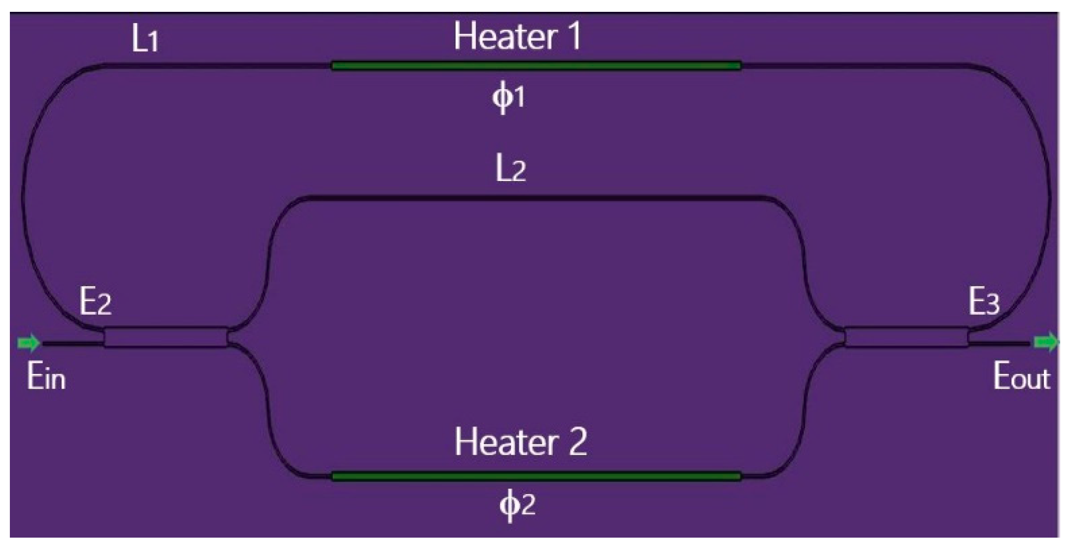 Applsci 09 05483 g001