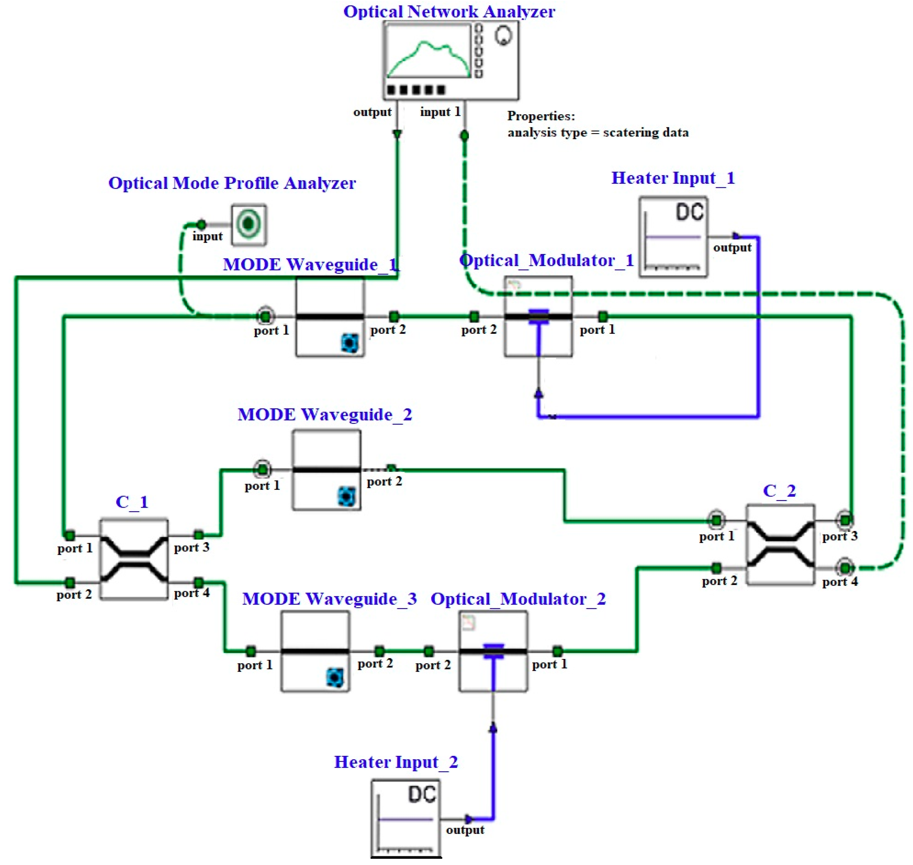 Applsci 09 05483 g005