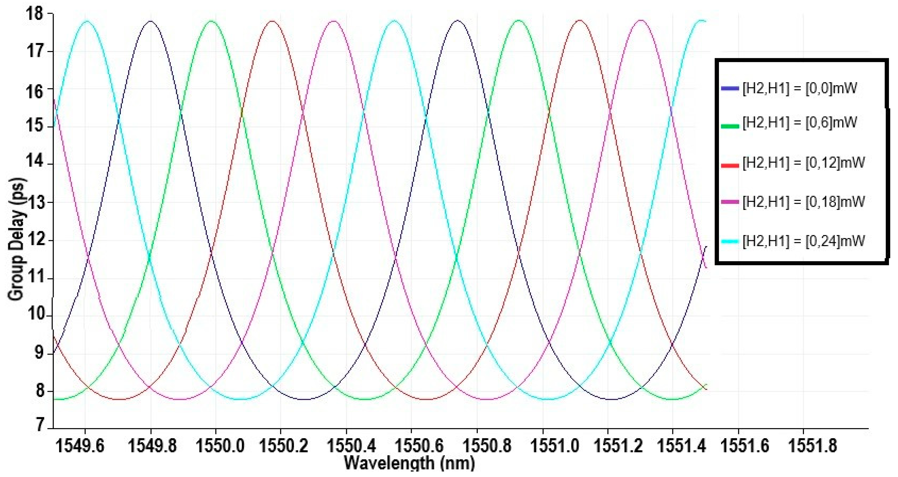 Applsci 09 05483 g009