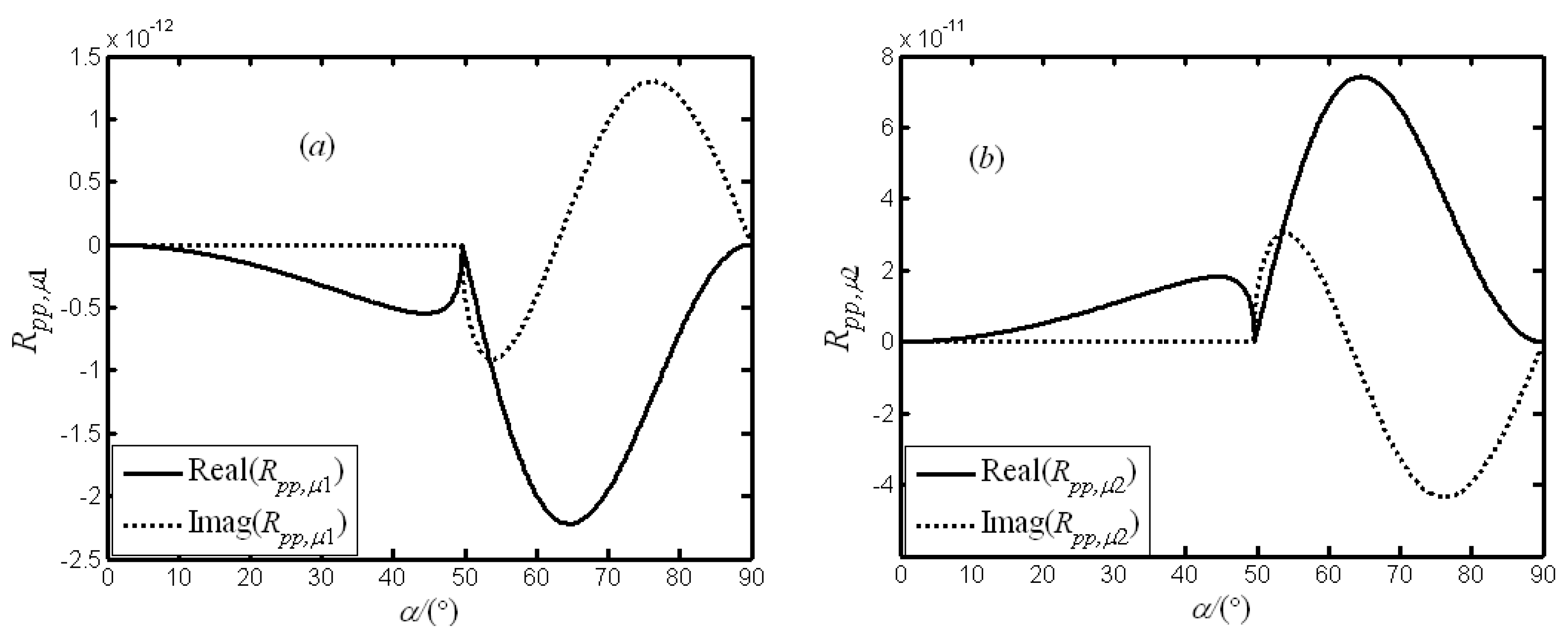 Applsci 09 05485 g003