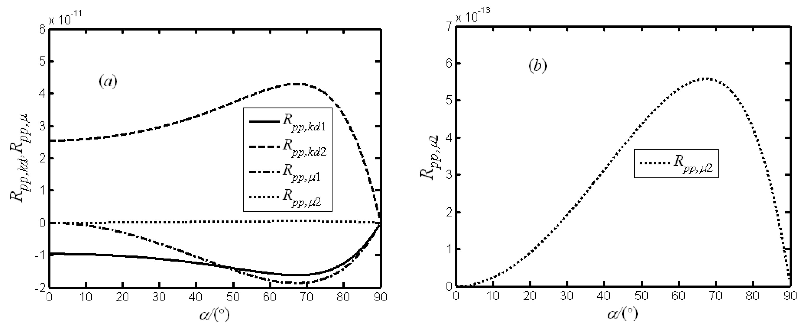 Applsci 09 05485 g006