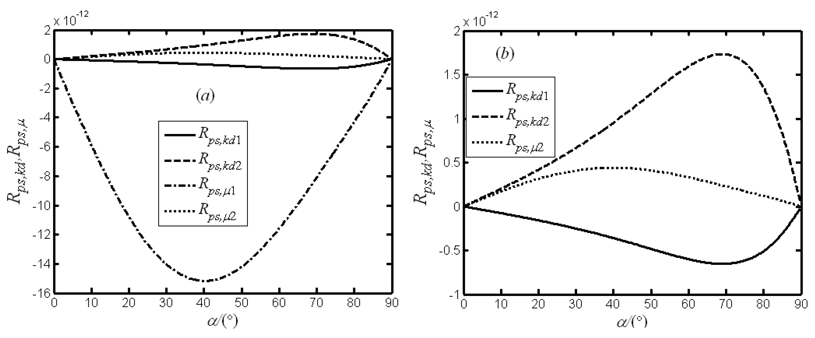 Applsci 09 05485 g007