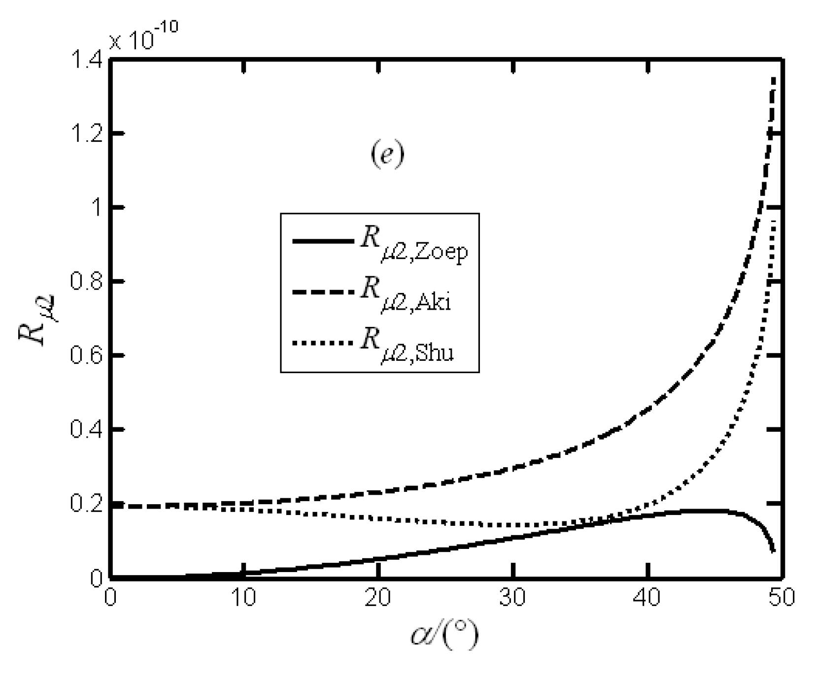 Applsci 09 05485 g010b