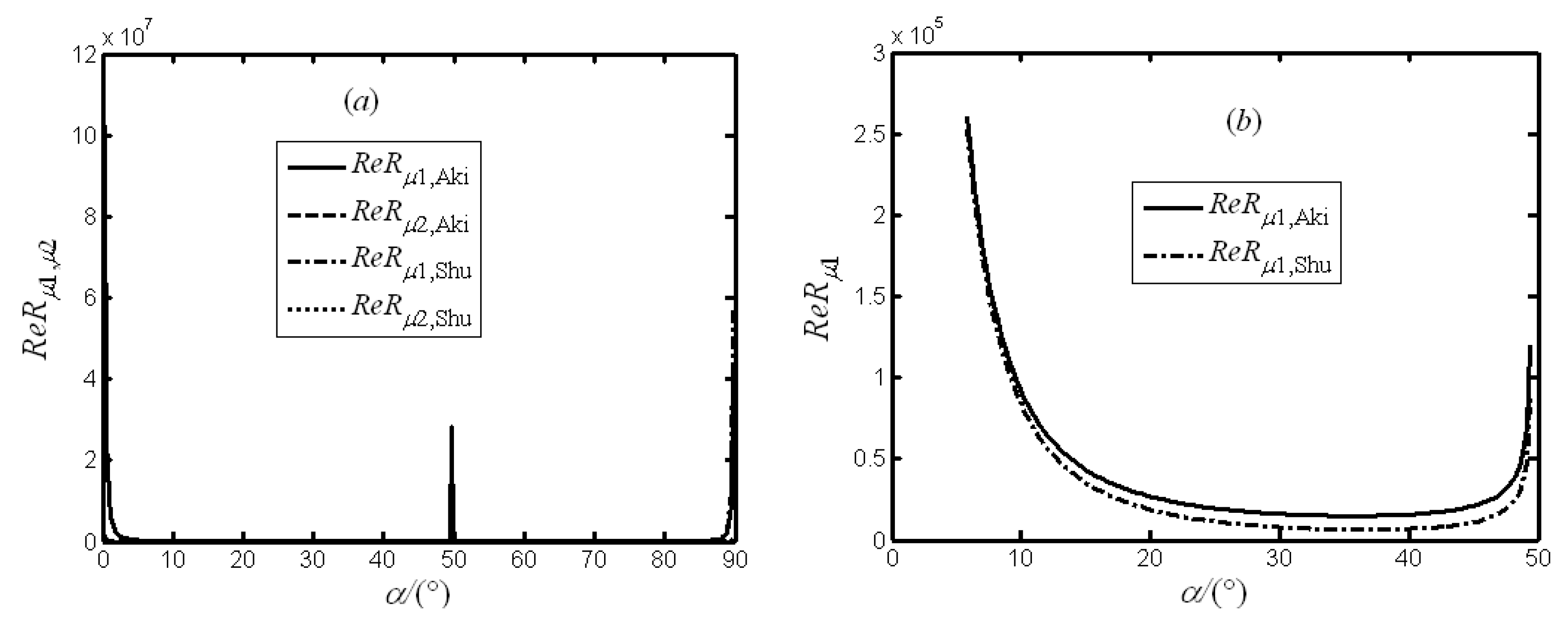 Applsci 09 05485 g011a