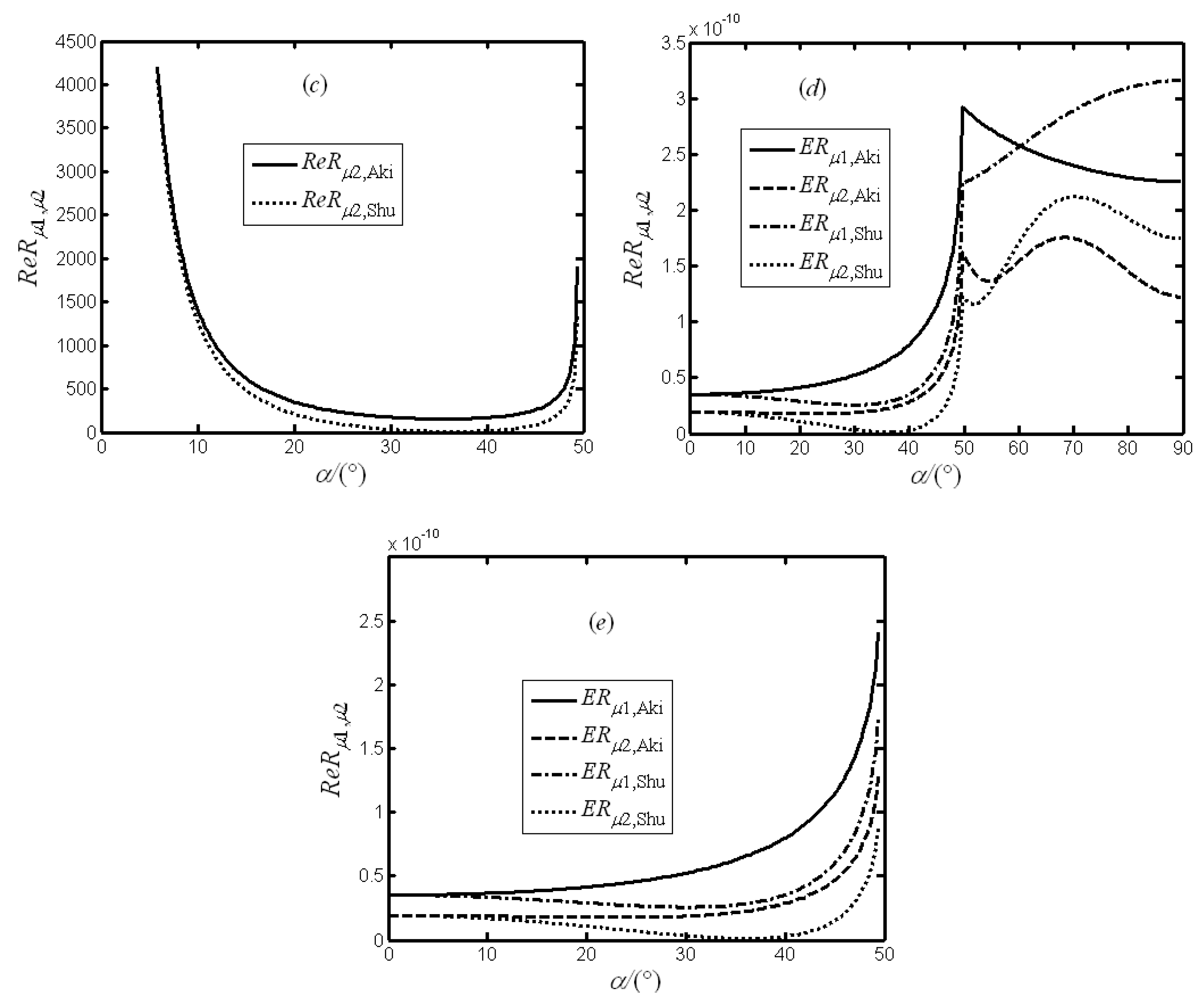 Applsci 09 05485 g011b