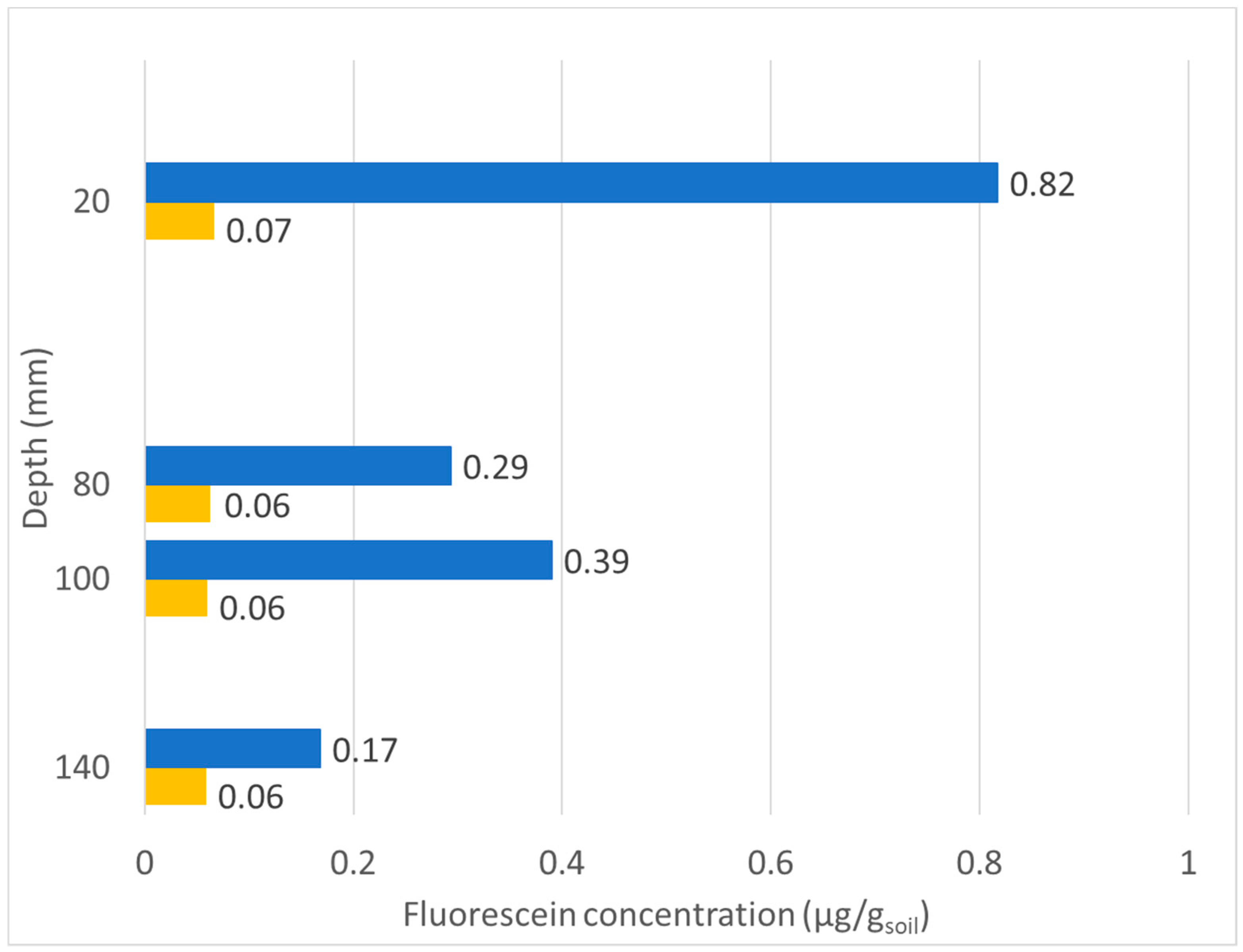Applsci 09 05487 g003