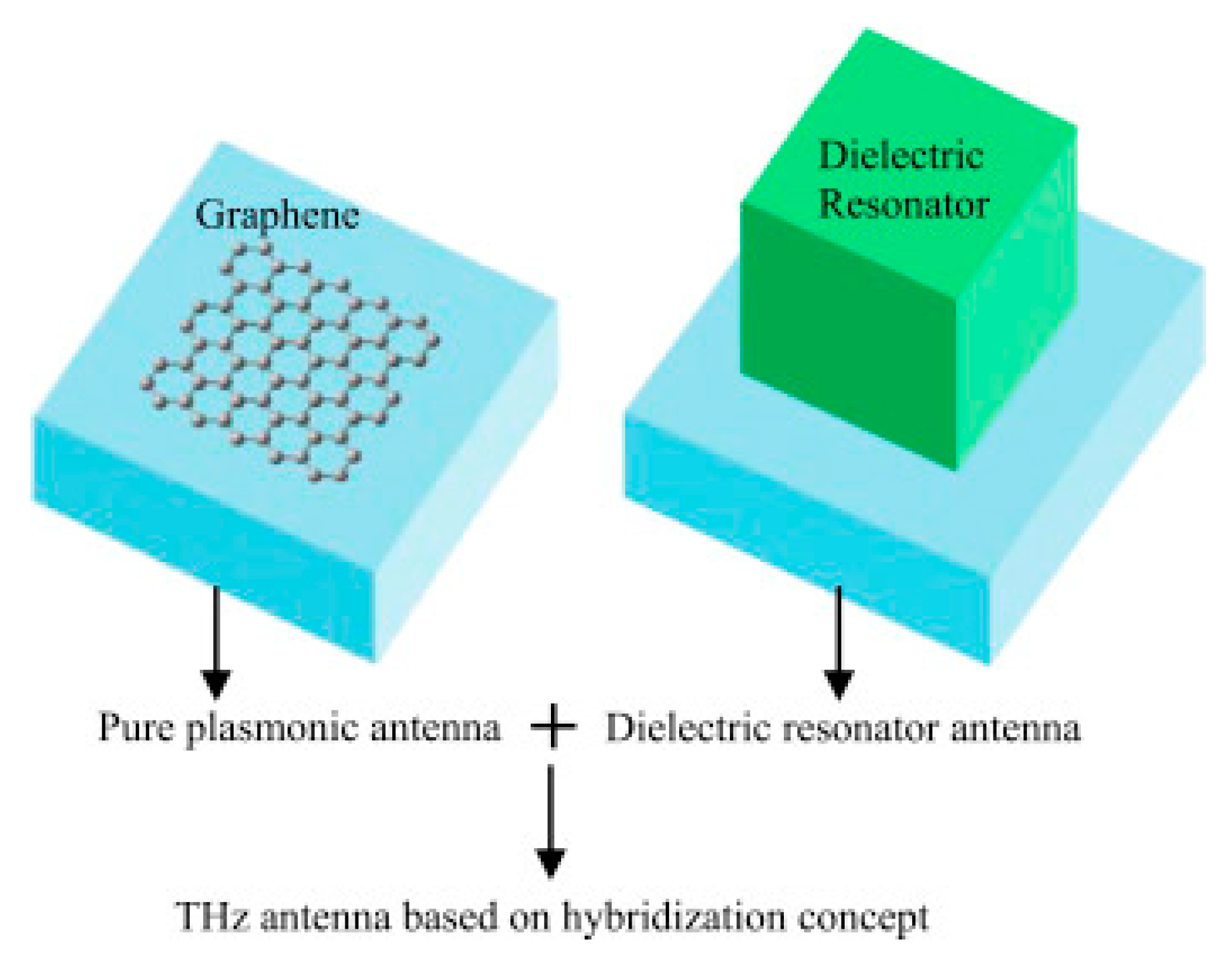 Applsci 09 05488 g011