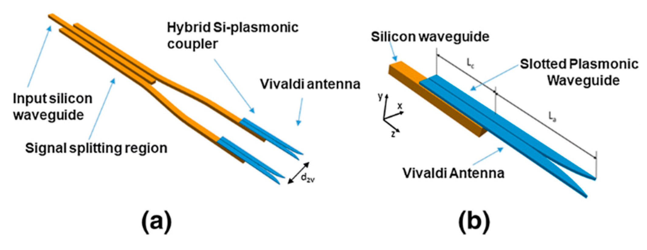 Applsci 09 05488 g014