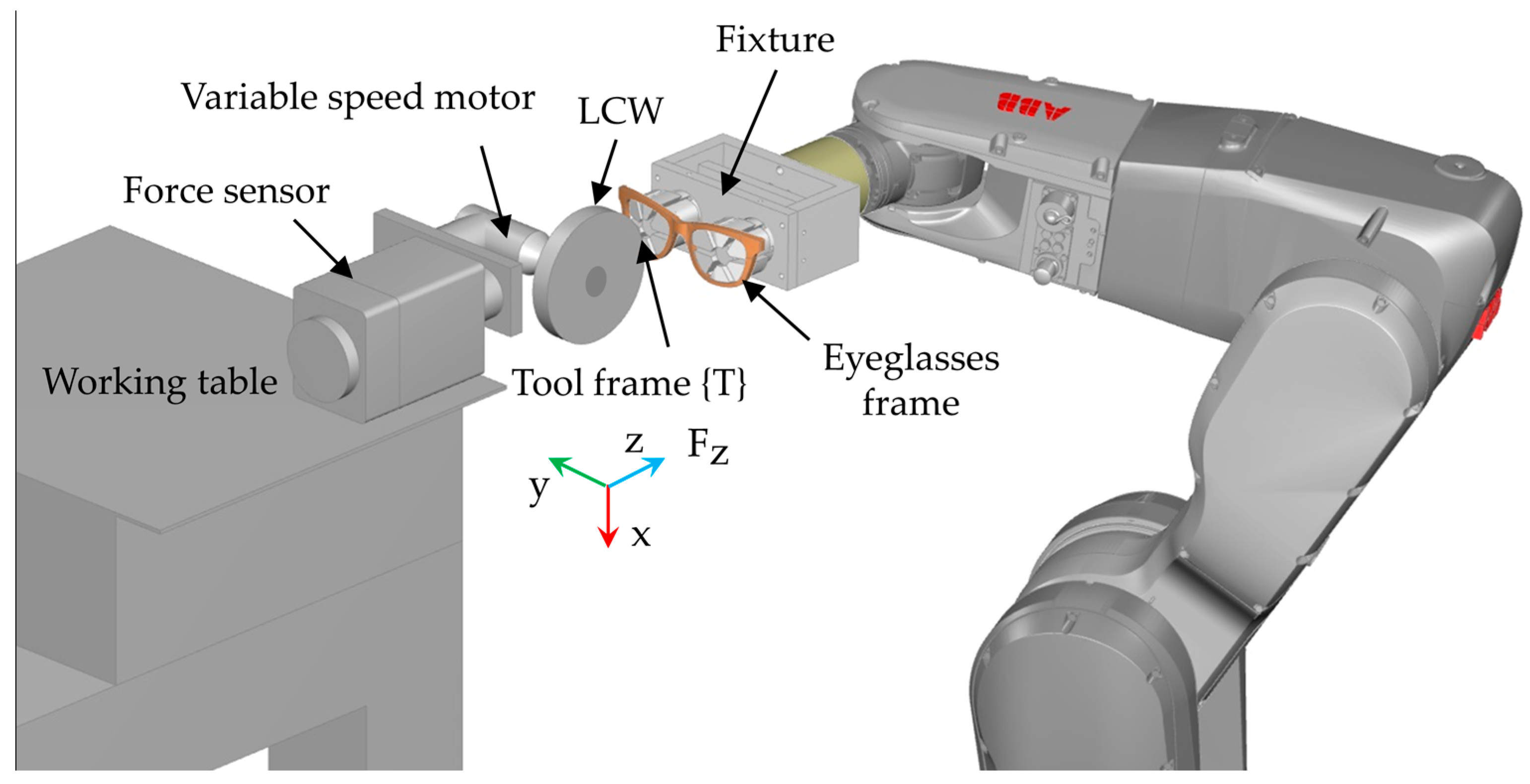 Applsci 09 05489 g001 Applsci 09 05489 g001