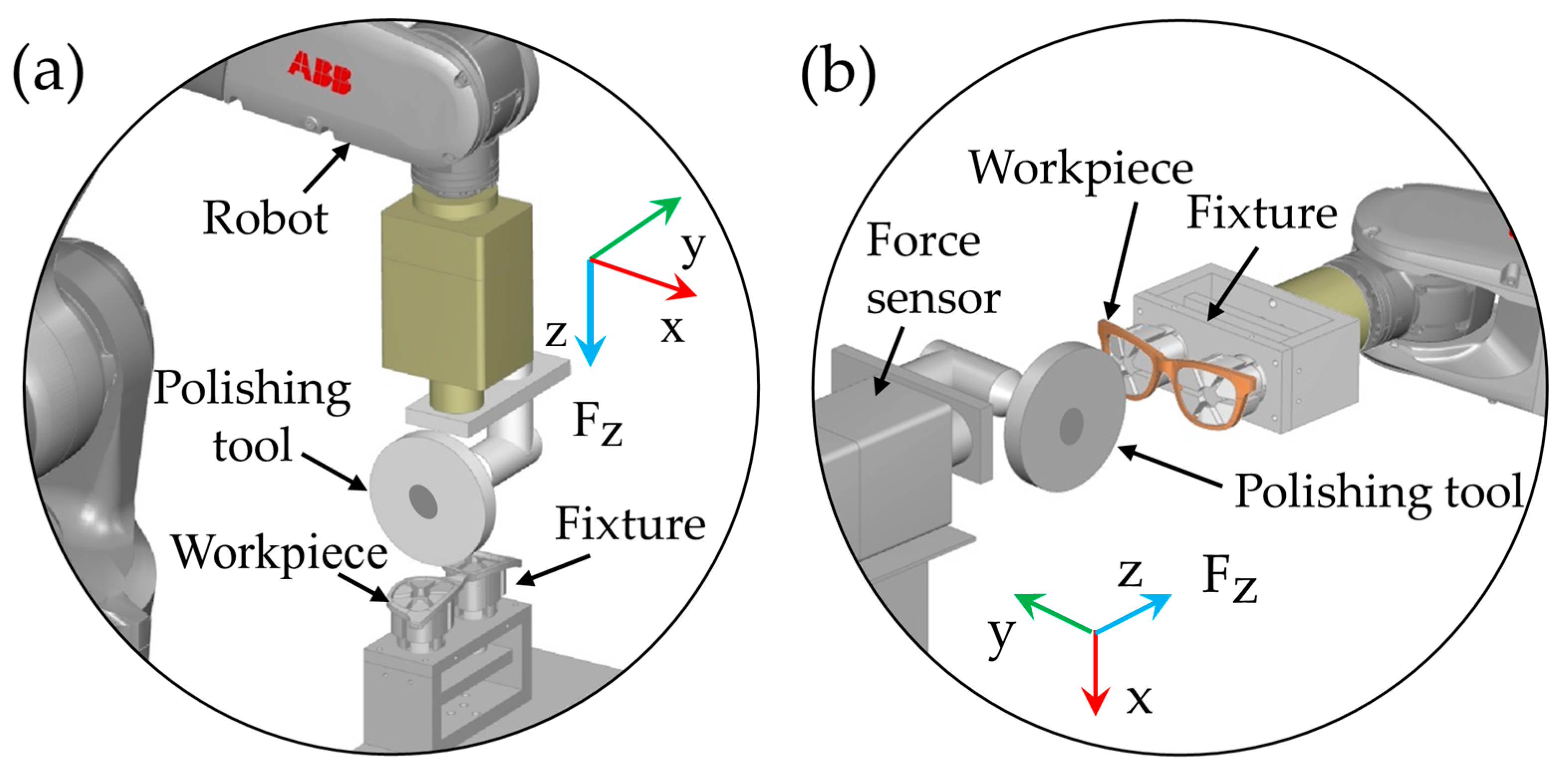 Applsci 09 05489 g003 Applsci 09 05489 g003