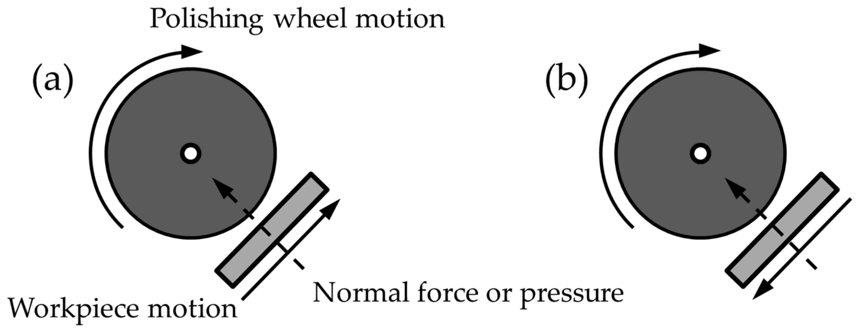 Applsci 09 05489 g005 Applsci 09 05489 g005