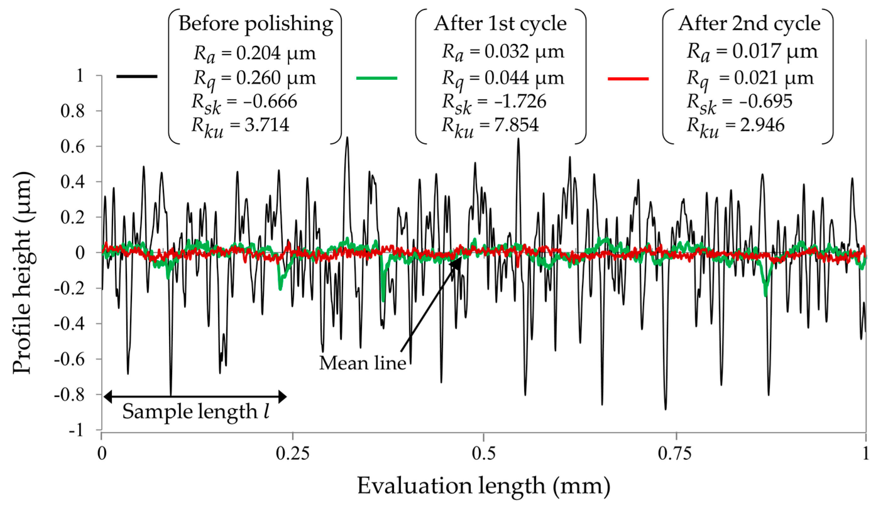 Applsci 09 05489 g016 Applsci 09 05489 g016