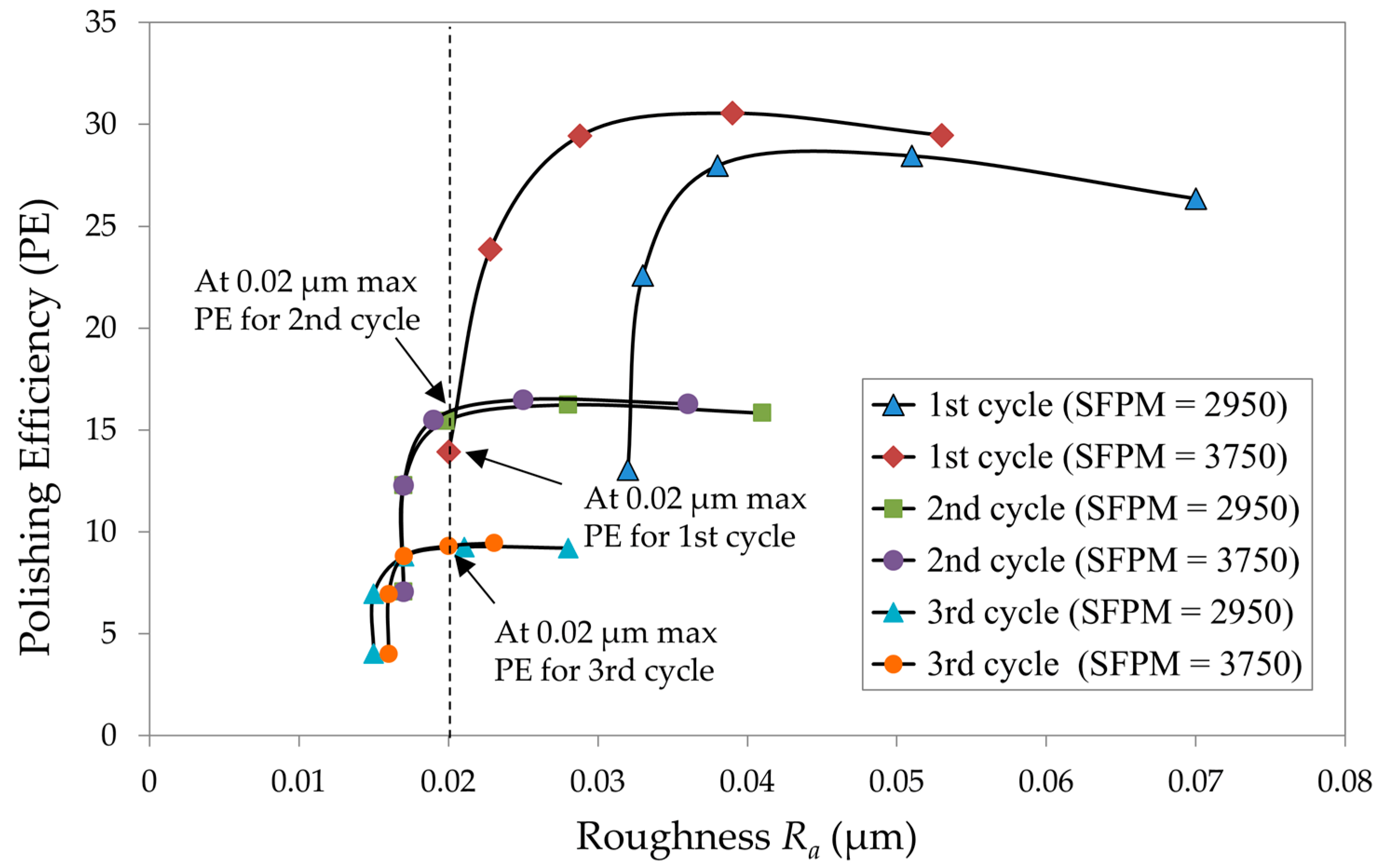 Applsci 09 05489 g019 Applsci 09 05489 g019